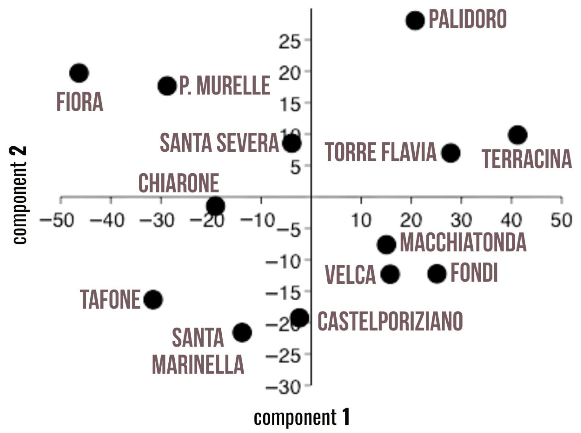 Environments 13 00071 g004