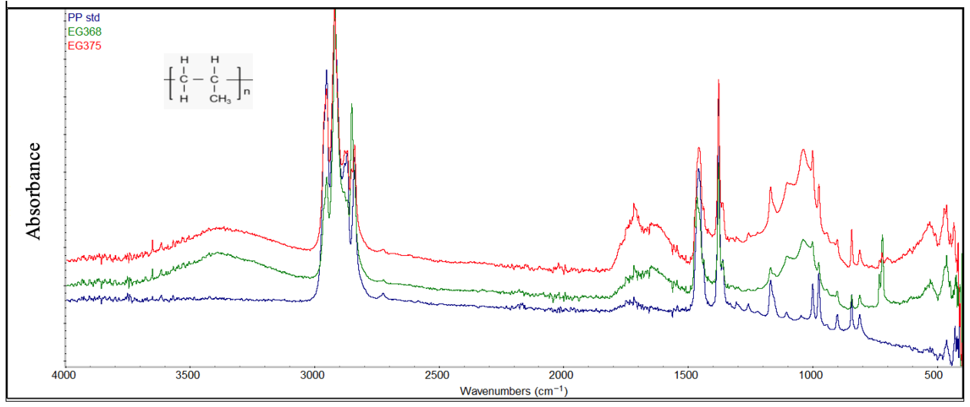 Environments 13 00071 g008