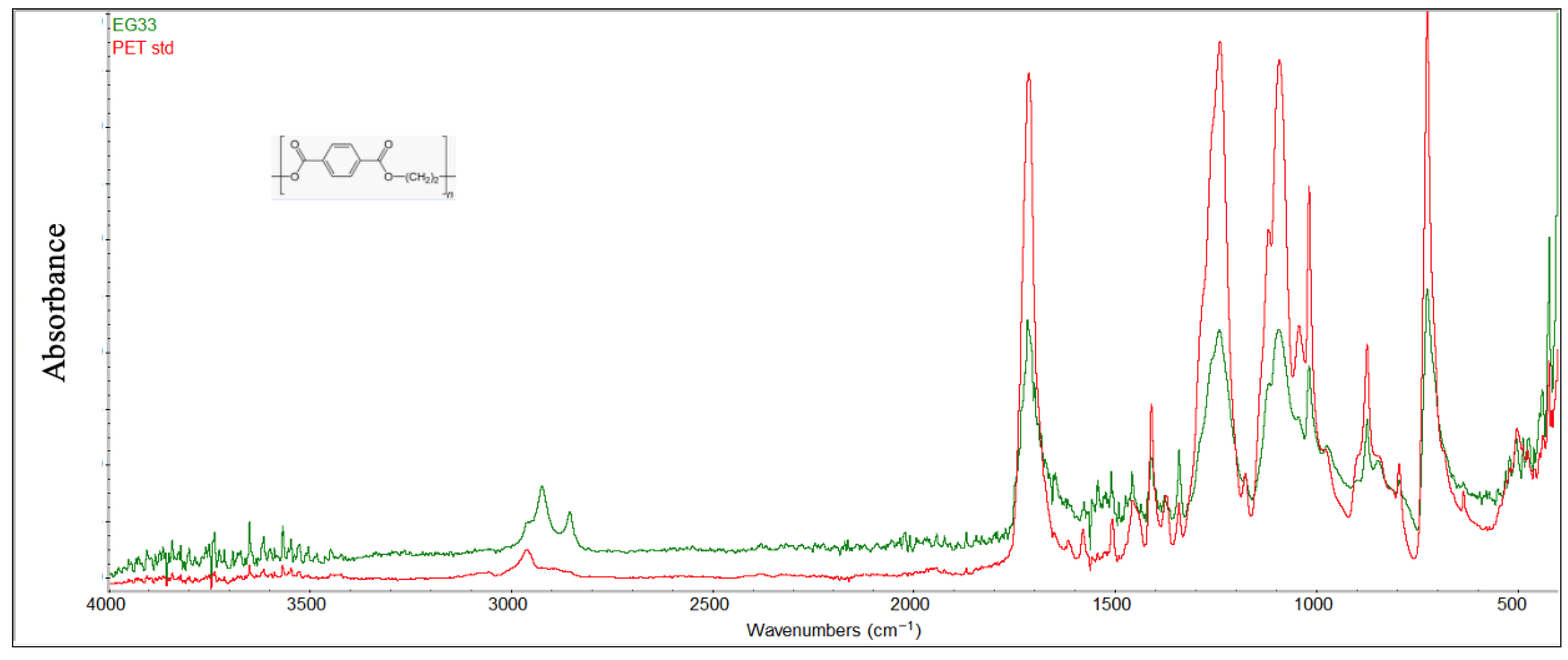Environments 13 00071 g009