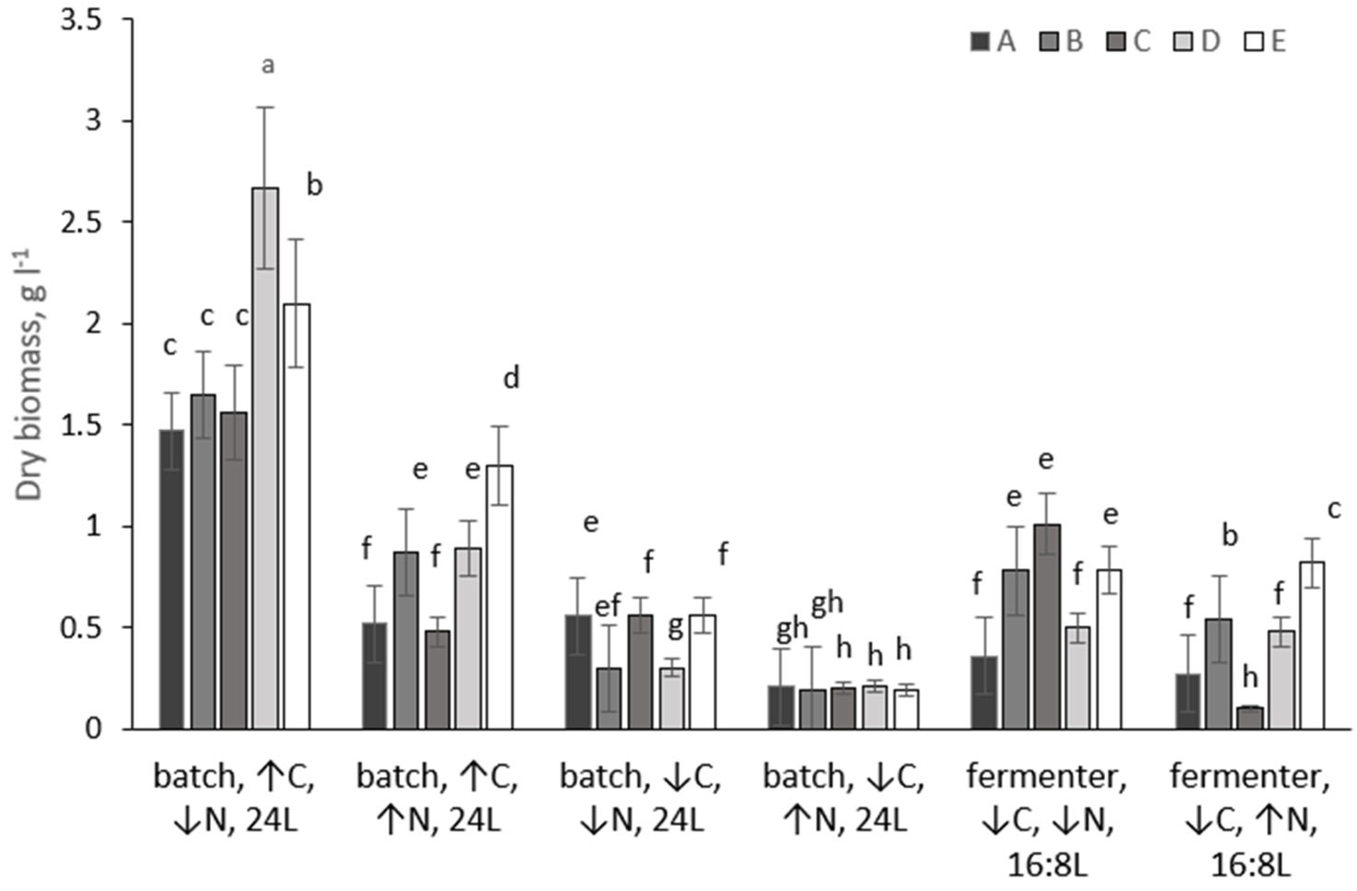 Environments 13 00073 g001 Environments 13 00073 g001