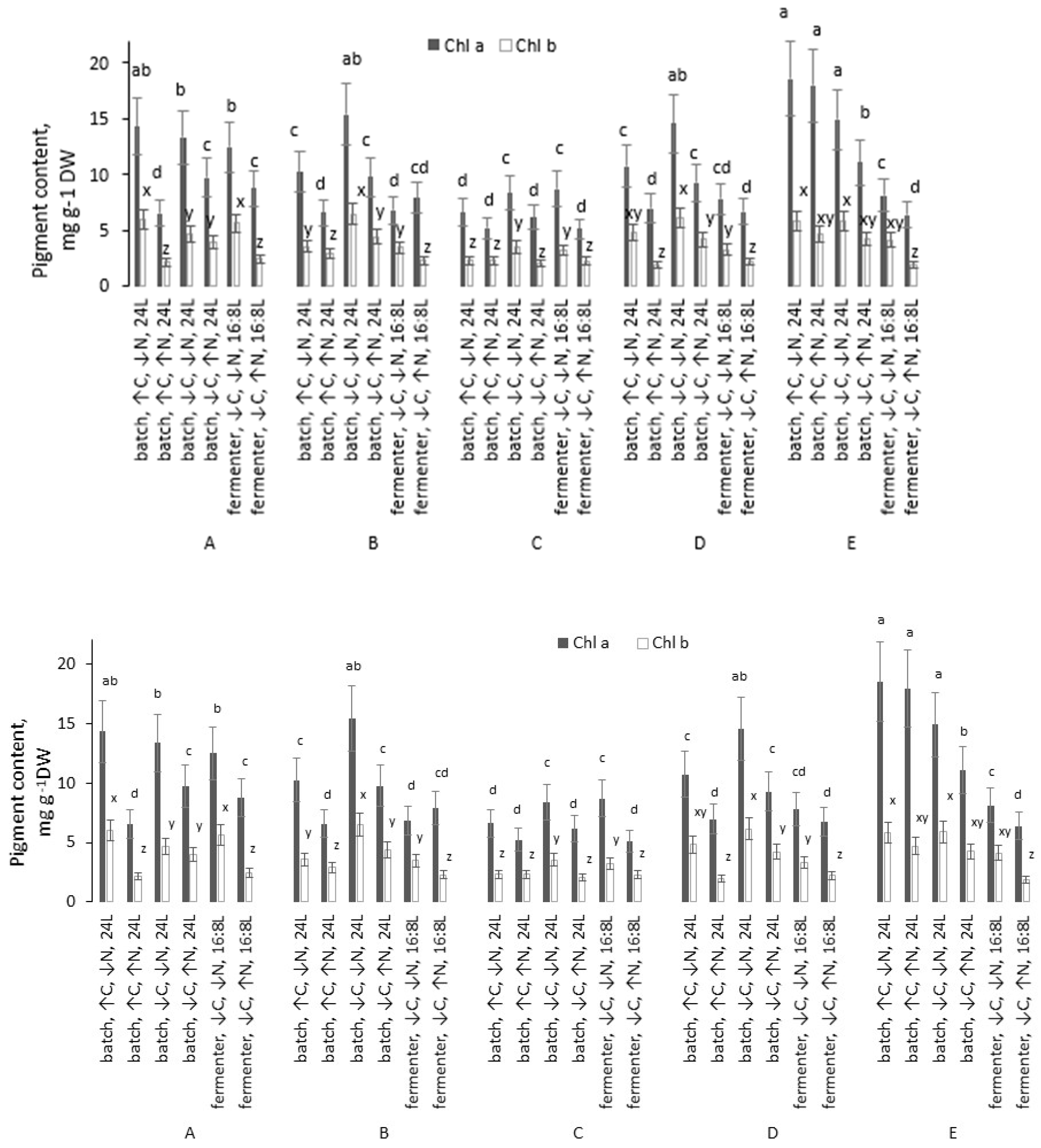 Environments 13 00073 g002 Environments 13 00073 g002