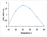 Environments 13 00073 i014 Environments 13 00073 i014