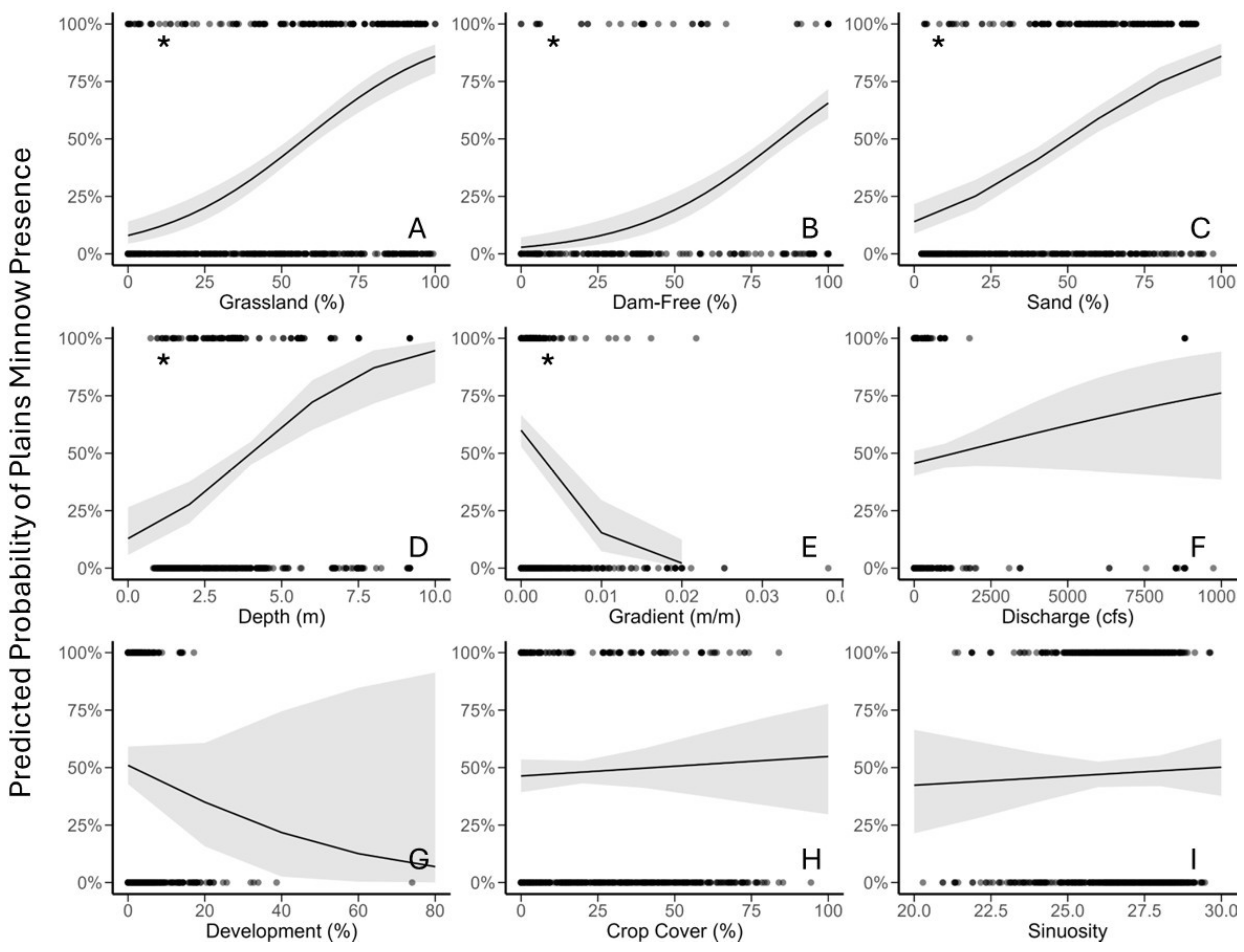 Environments 13 00082 g001