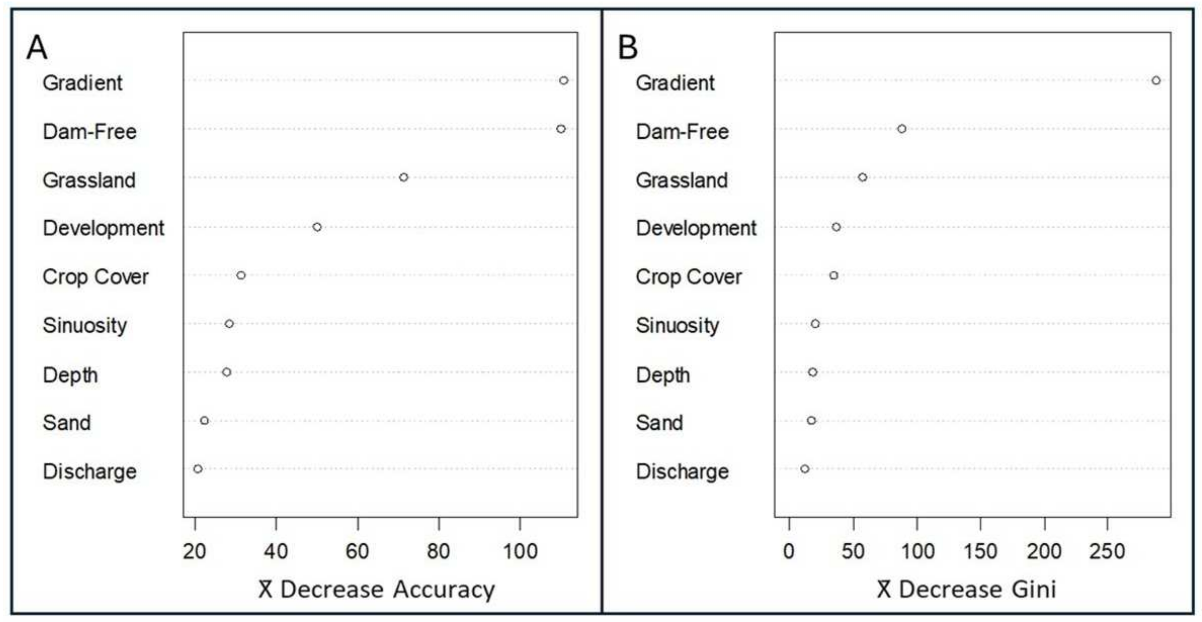 Environments 13 00082 g002