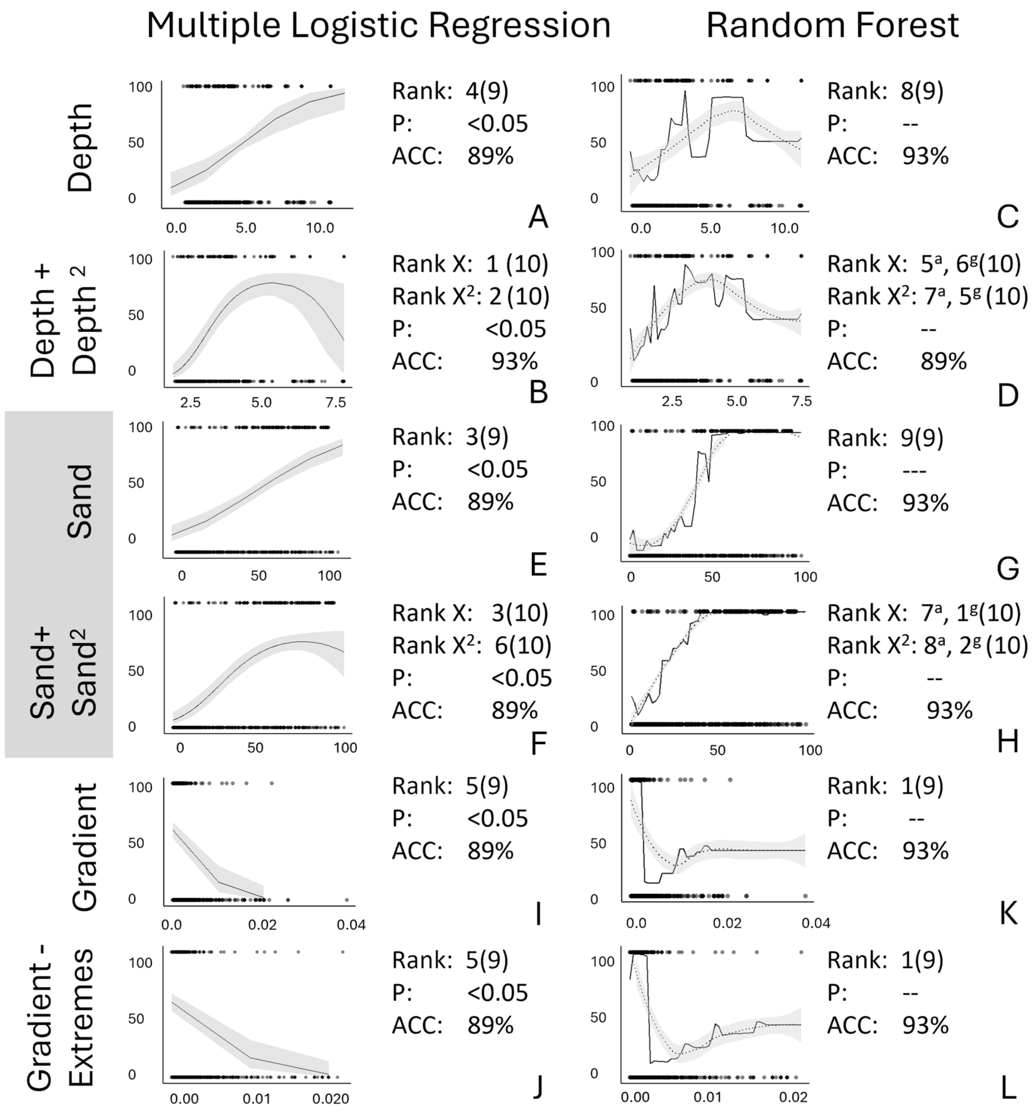 Environments 13 00082 g004