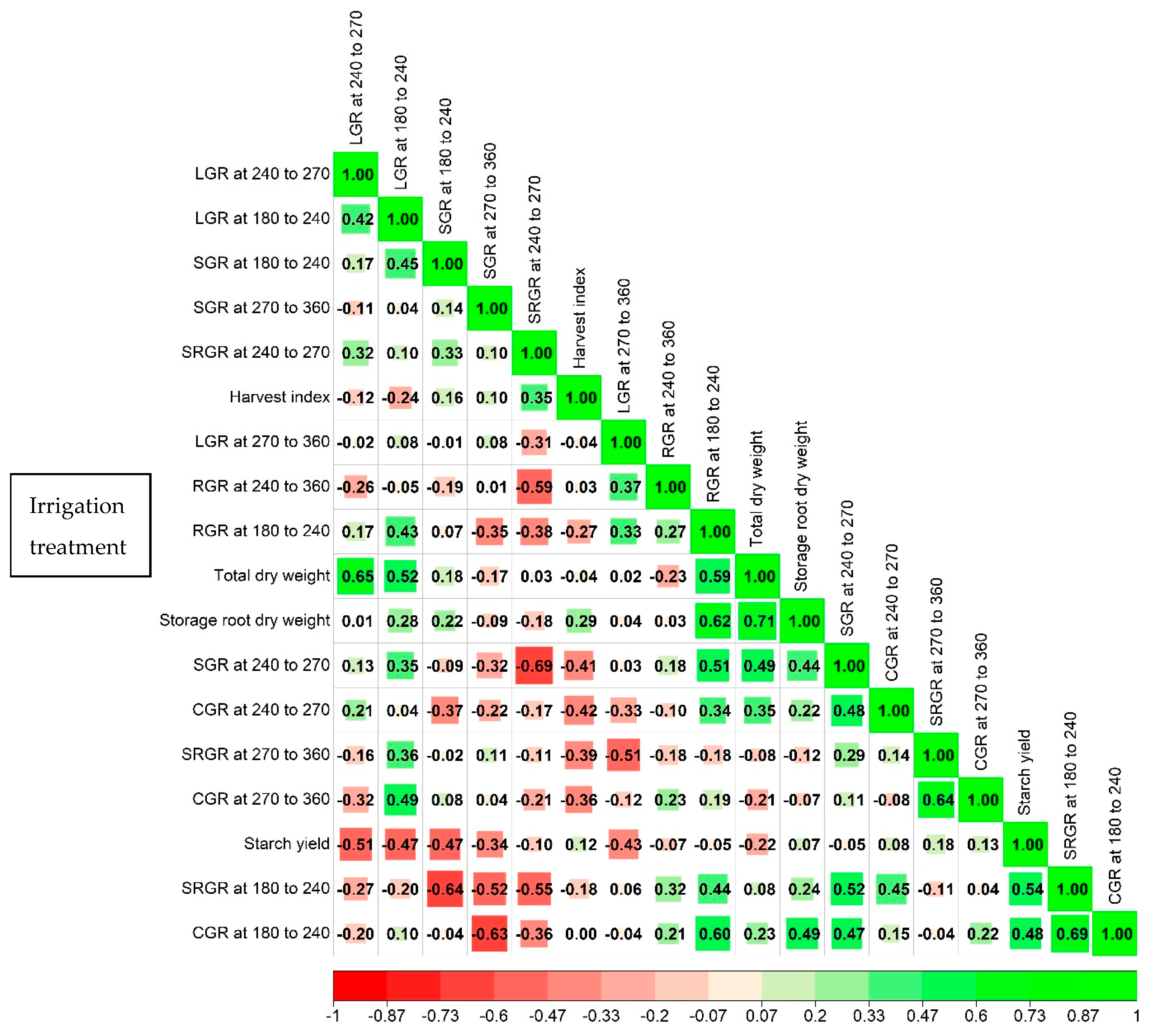 Environments 13 00090 g004 Environments 13 00090 g004