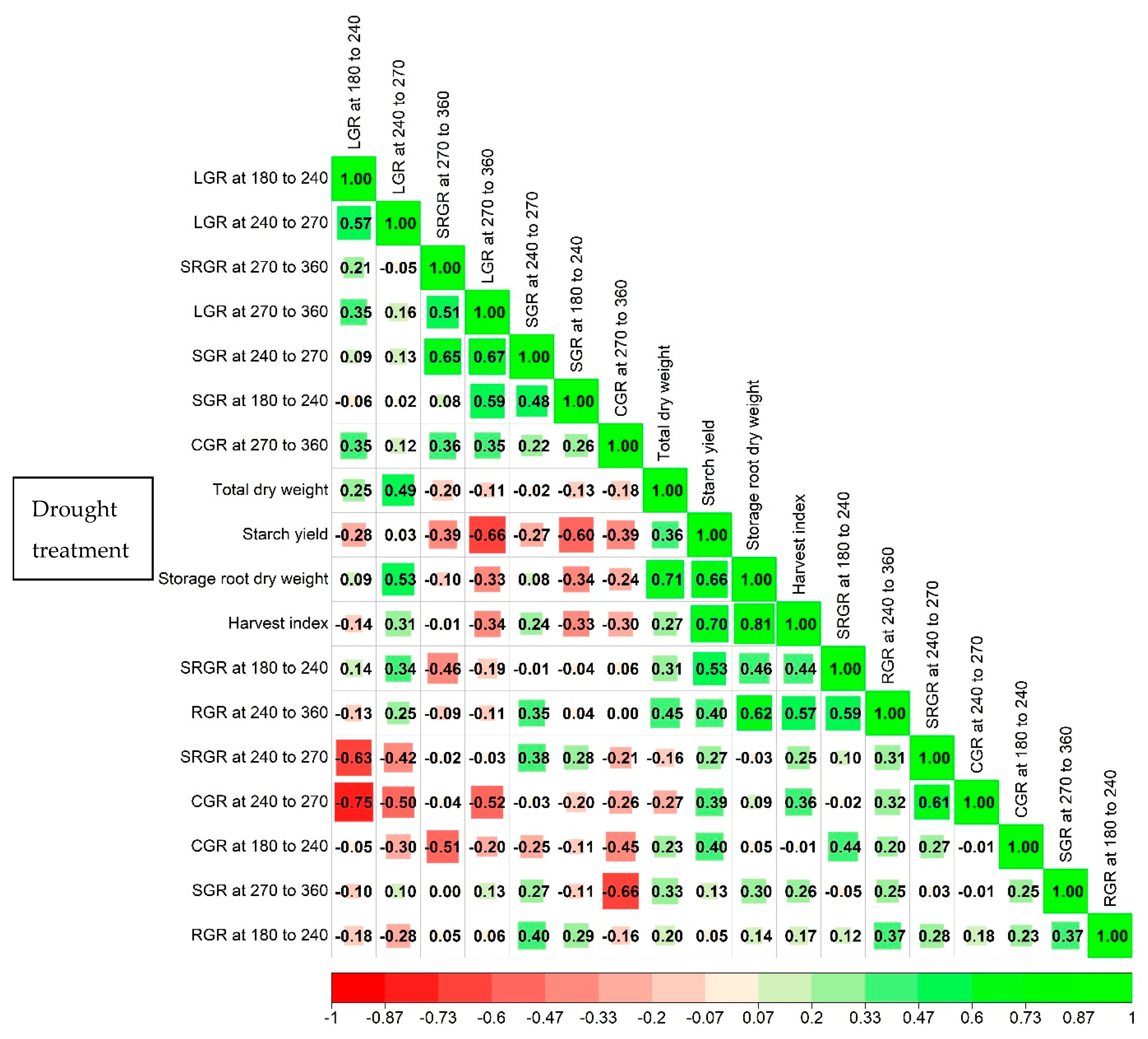 Environments 13 00090 g005 Environments 13 00090 g005