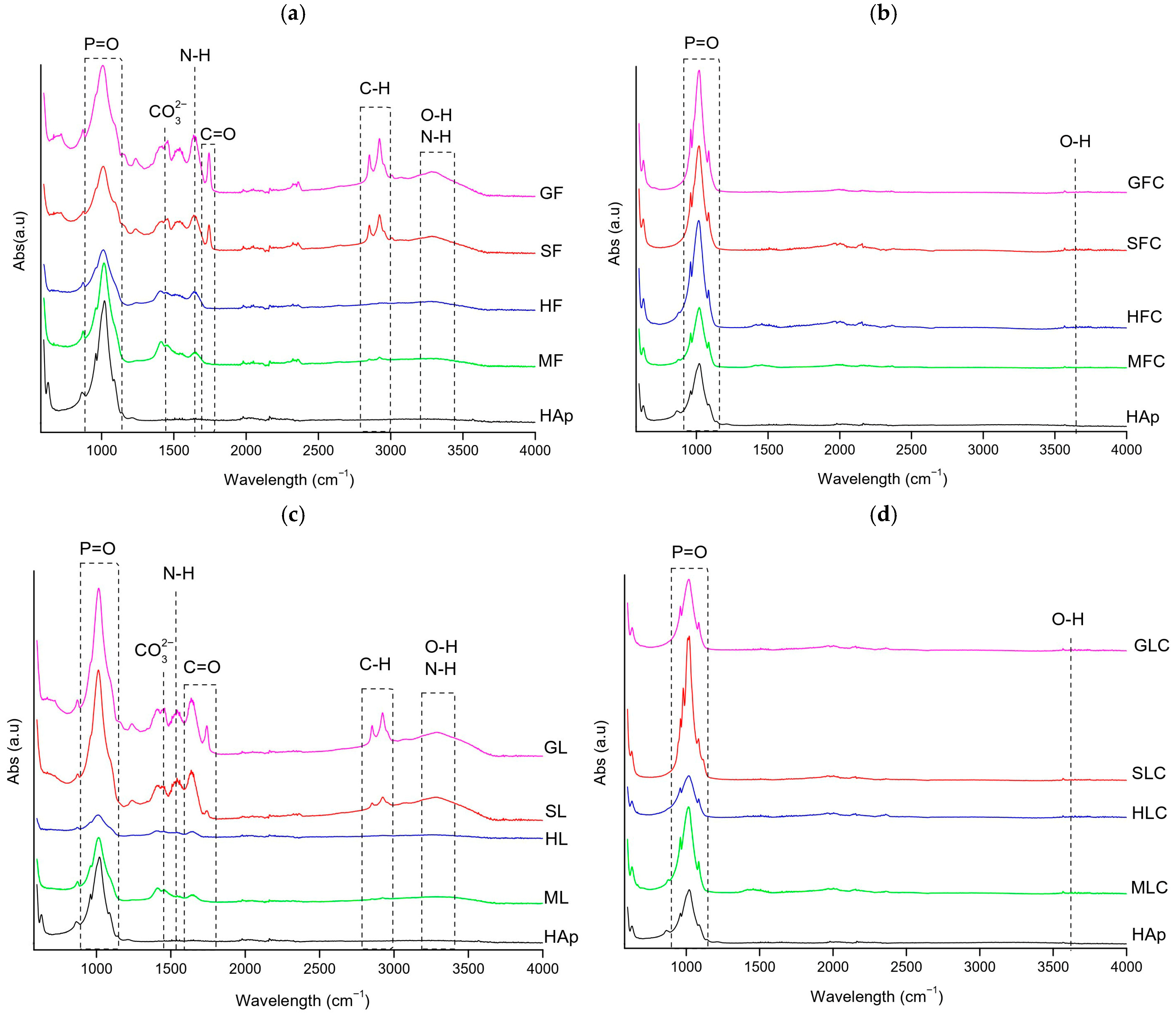 Environments 13 00102 g001 Environments 13 00102 g001