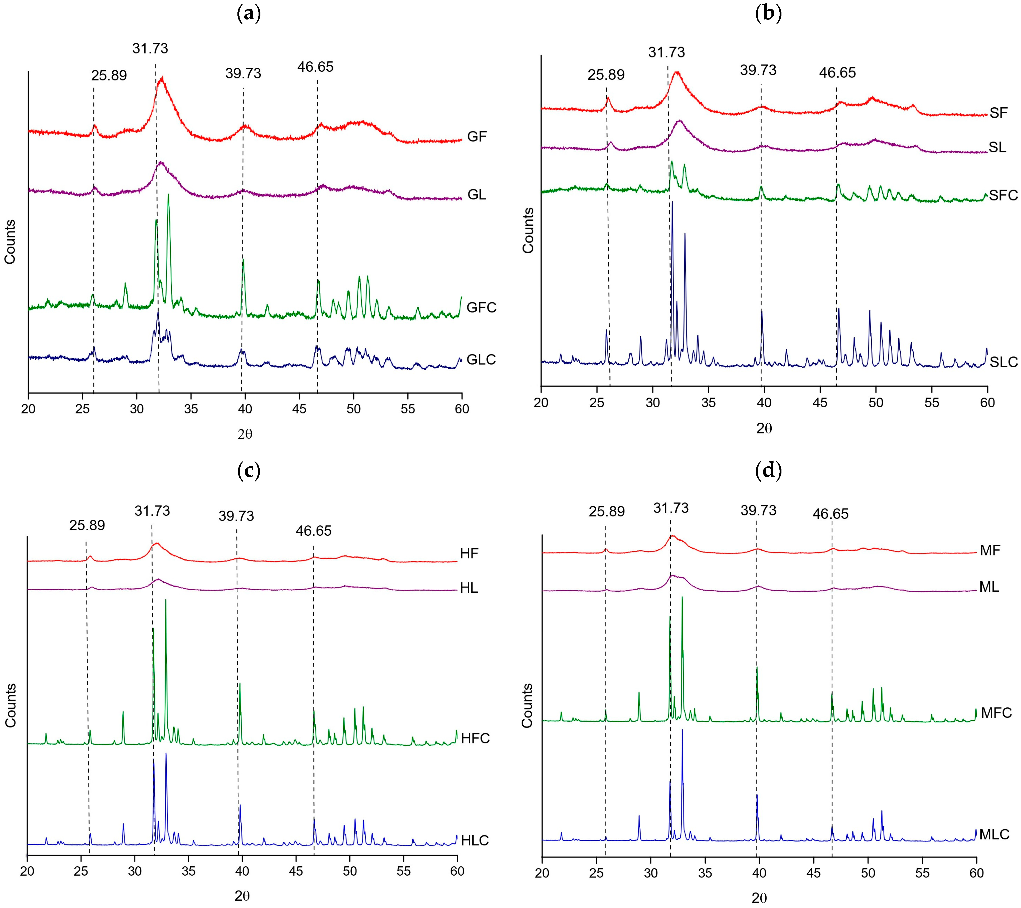 Environments 13 00102 g002 Environments 13 00102 g002