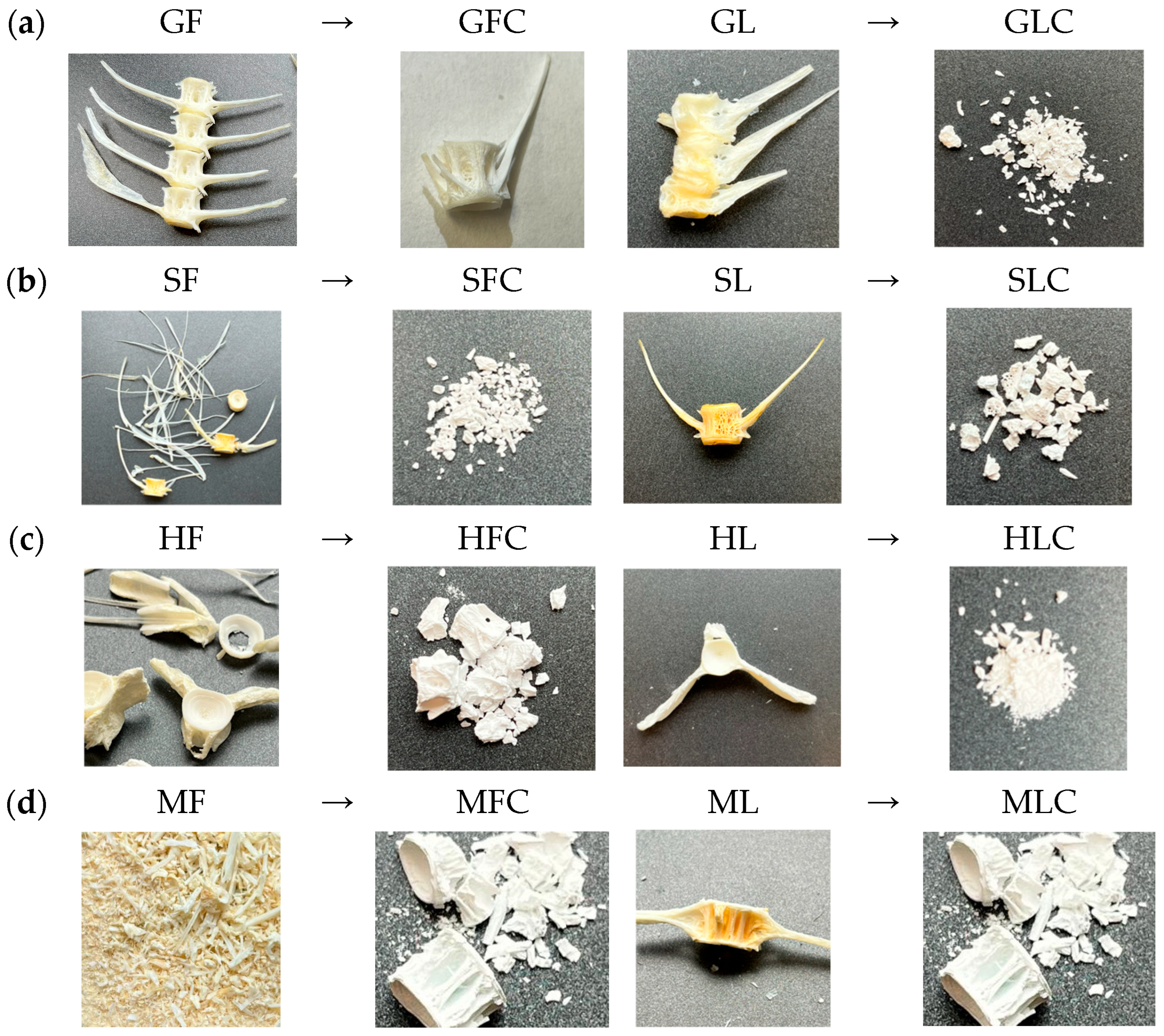 Environments 13 00102 g003 Environments 13 00102 g003