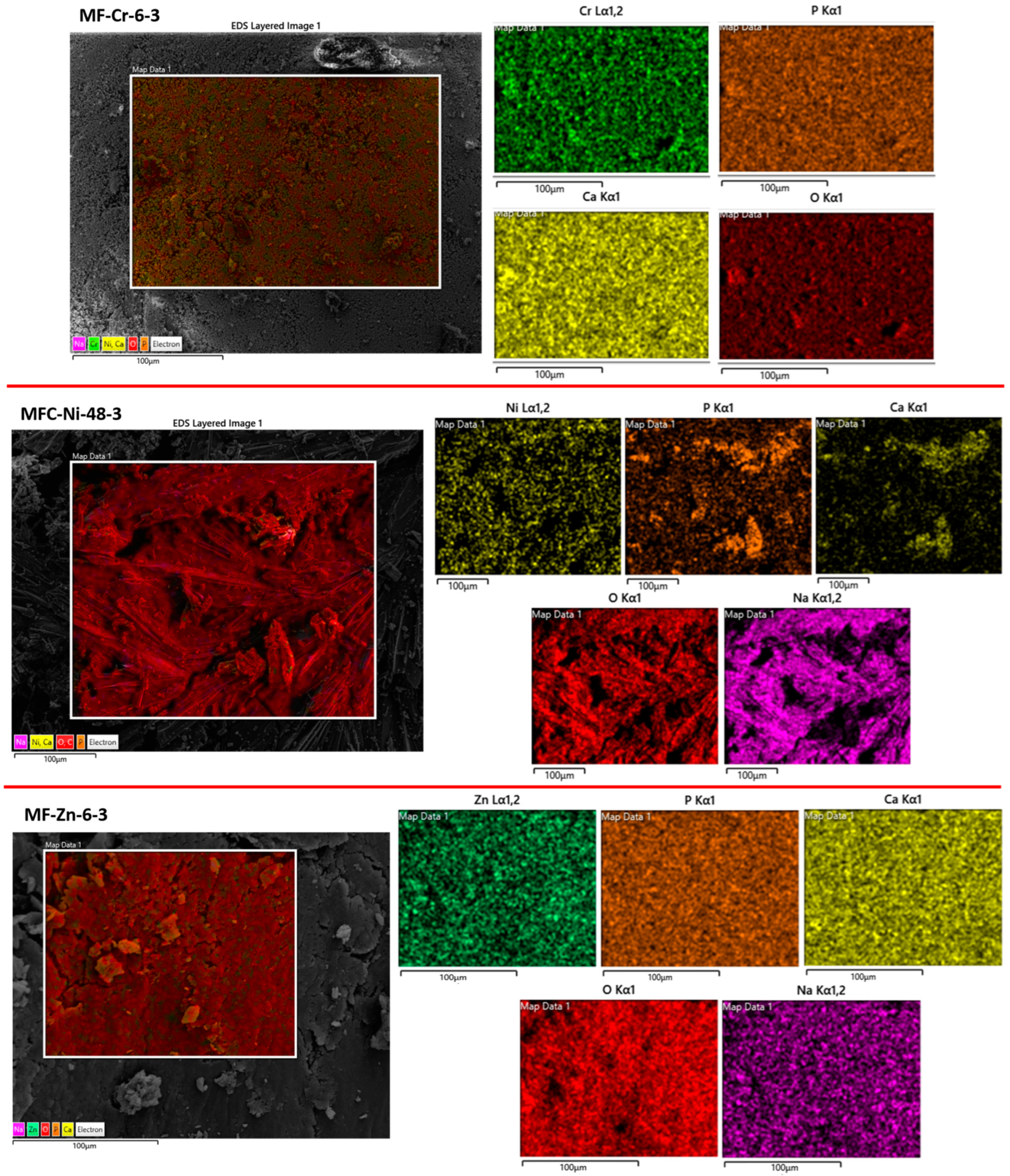 Environments 13 00102 g008 Environments 13 00102 g008