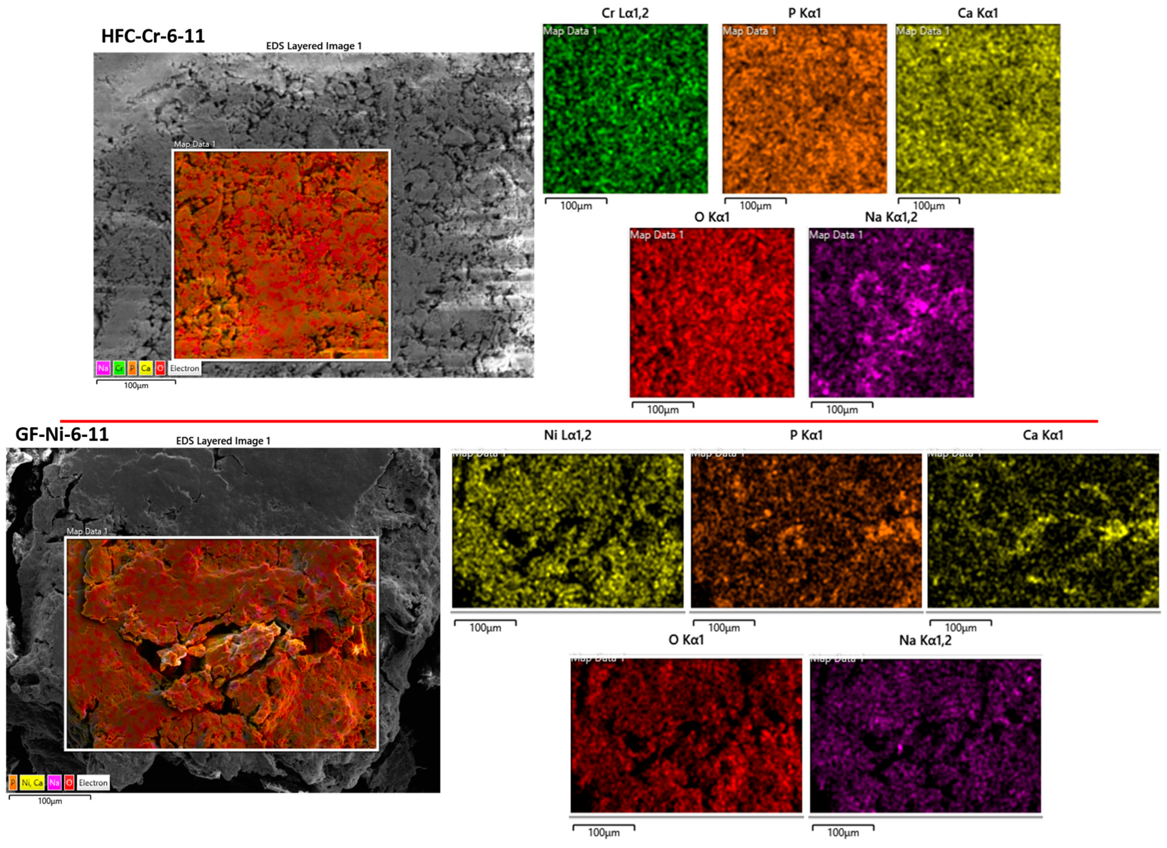 Environments 13 00102 g009 Environments 13 00102 g009