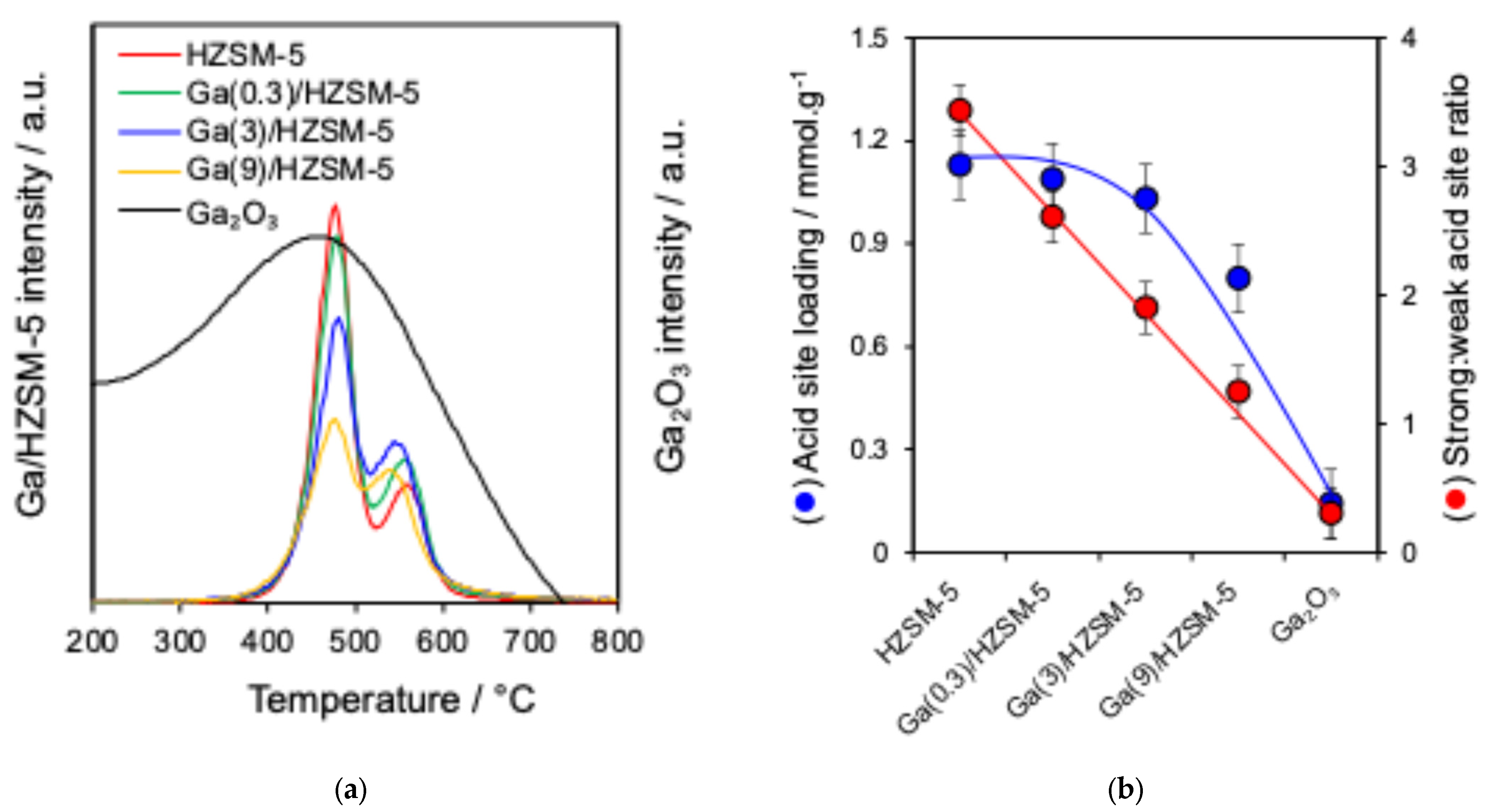 Environments 13 00113 g003