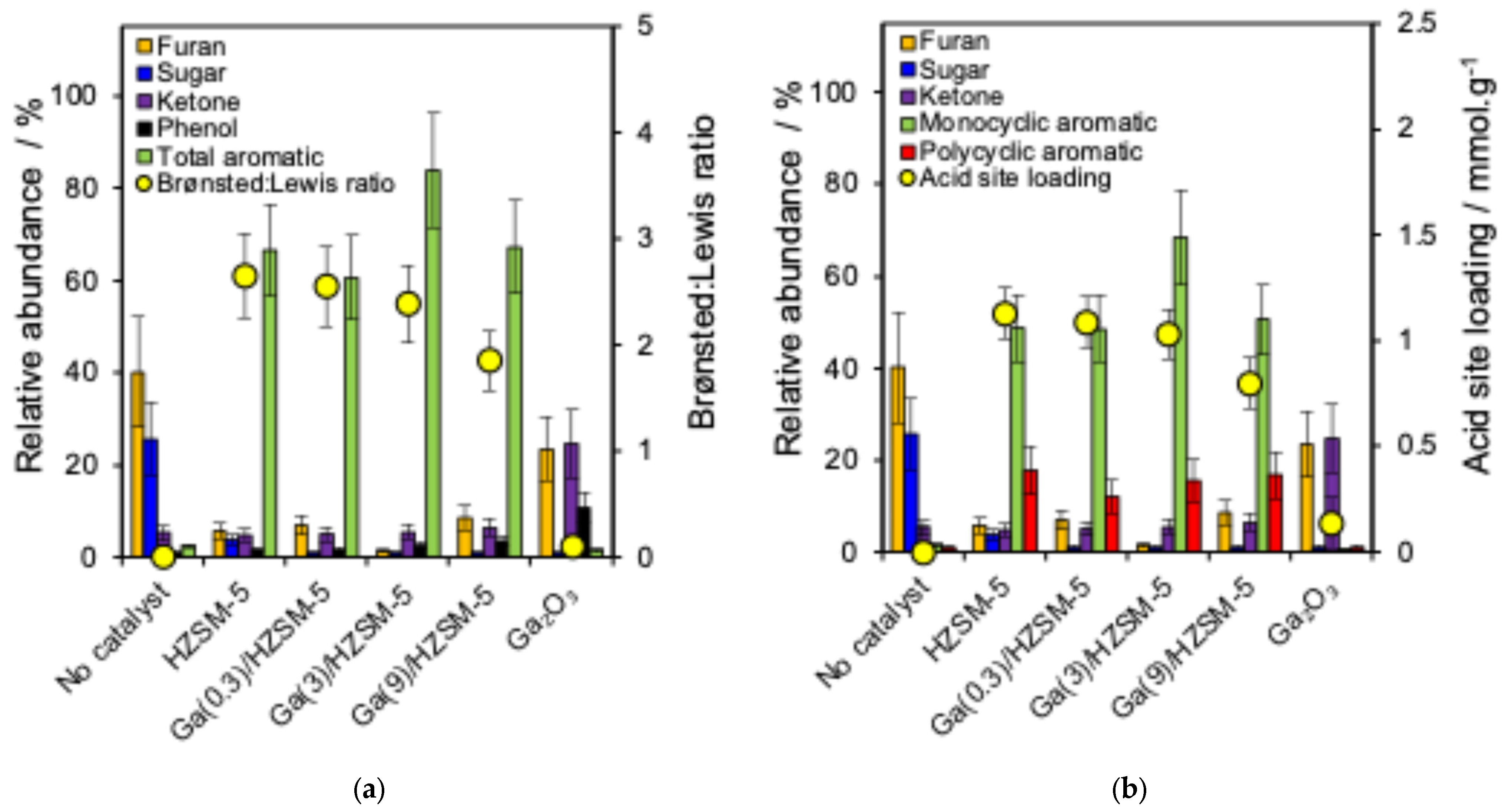 Environments 13 00113 g004