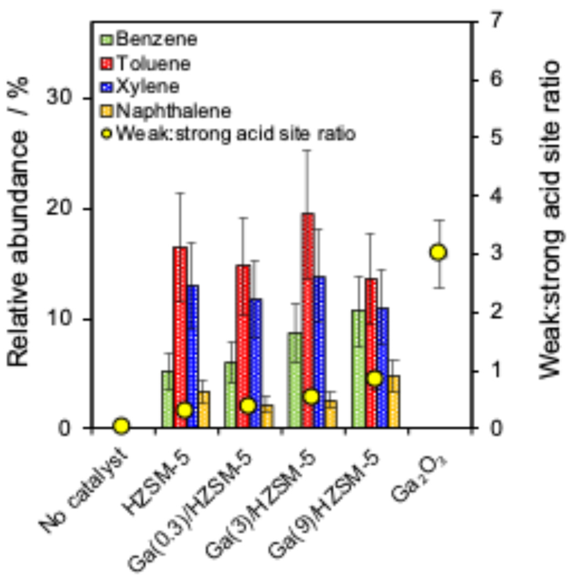 Environments 13 00113 g005