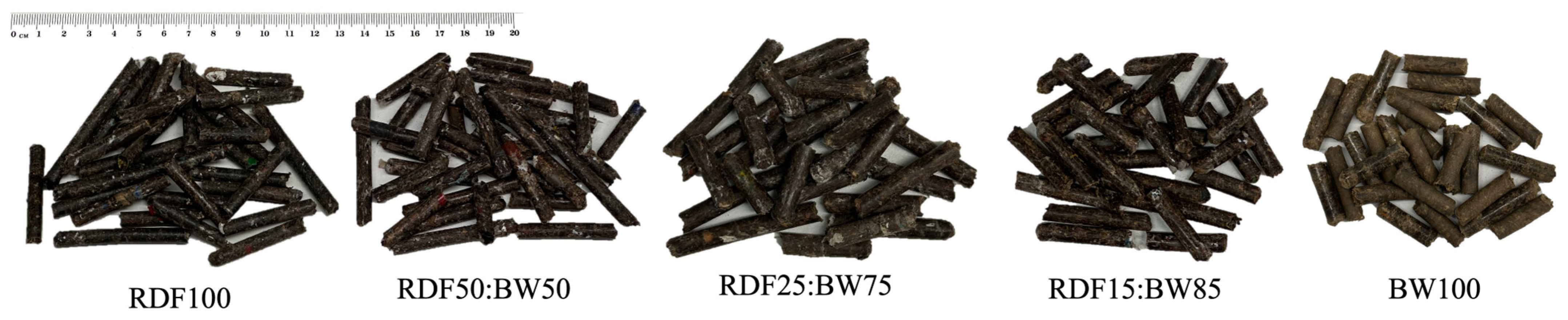 Environments 13 00119 g002 Environments 13 00119 g002