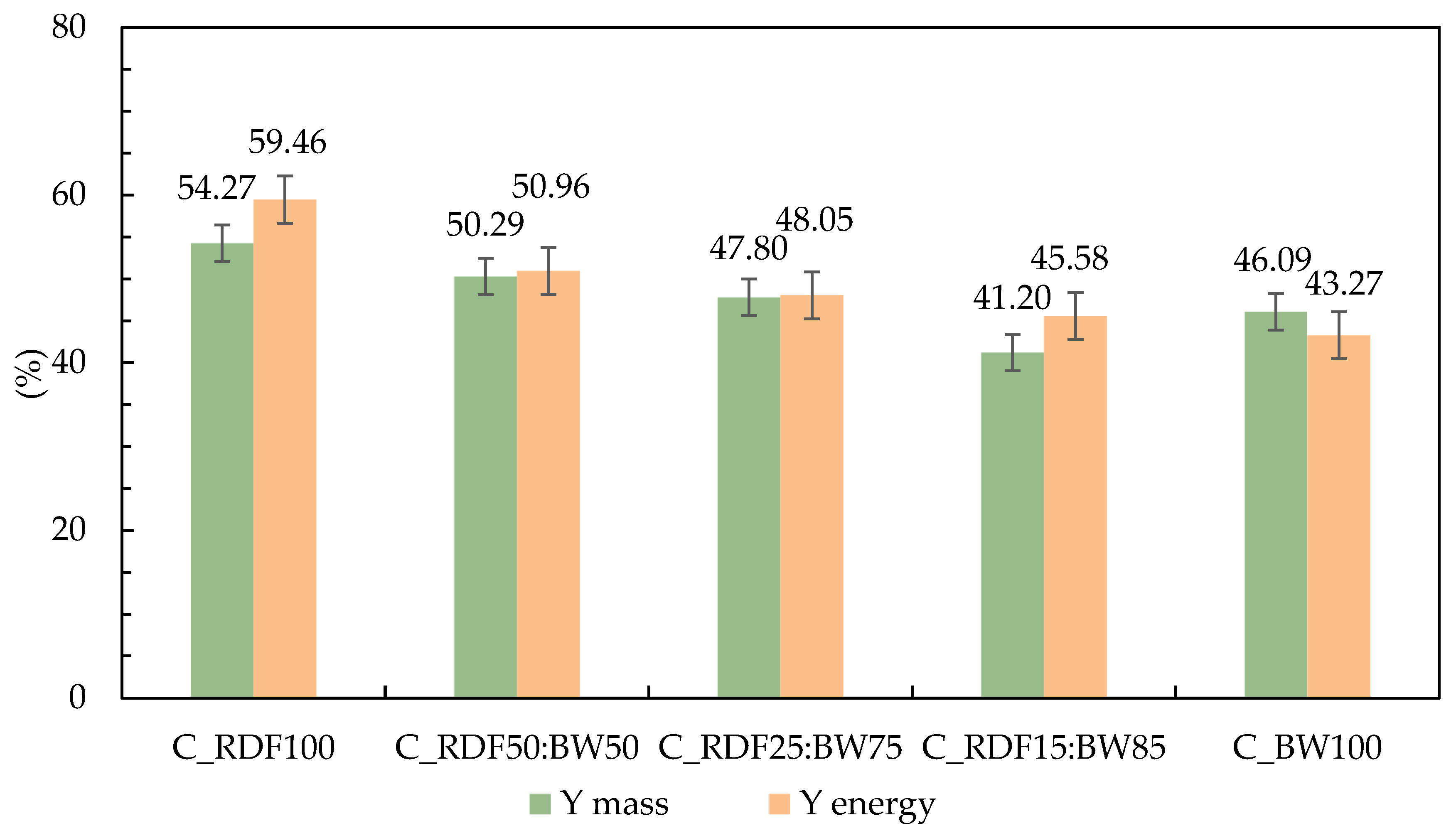 Environments 13 00119 g003 Environments 13 00119 g003