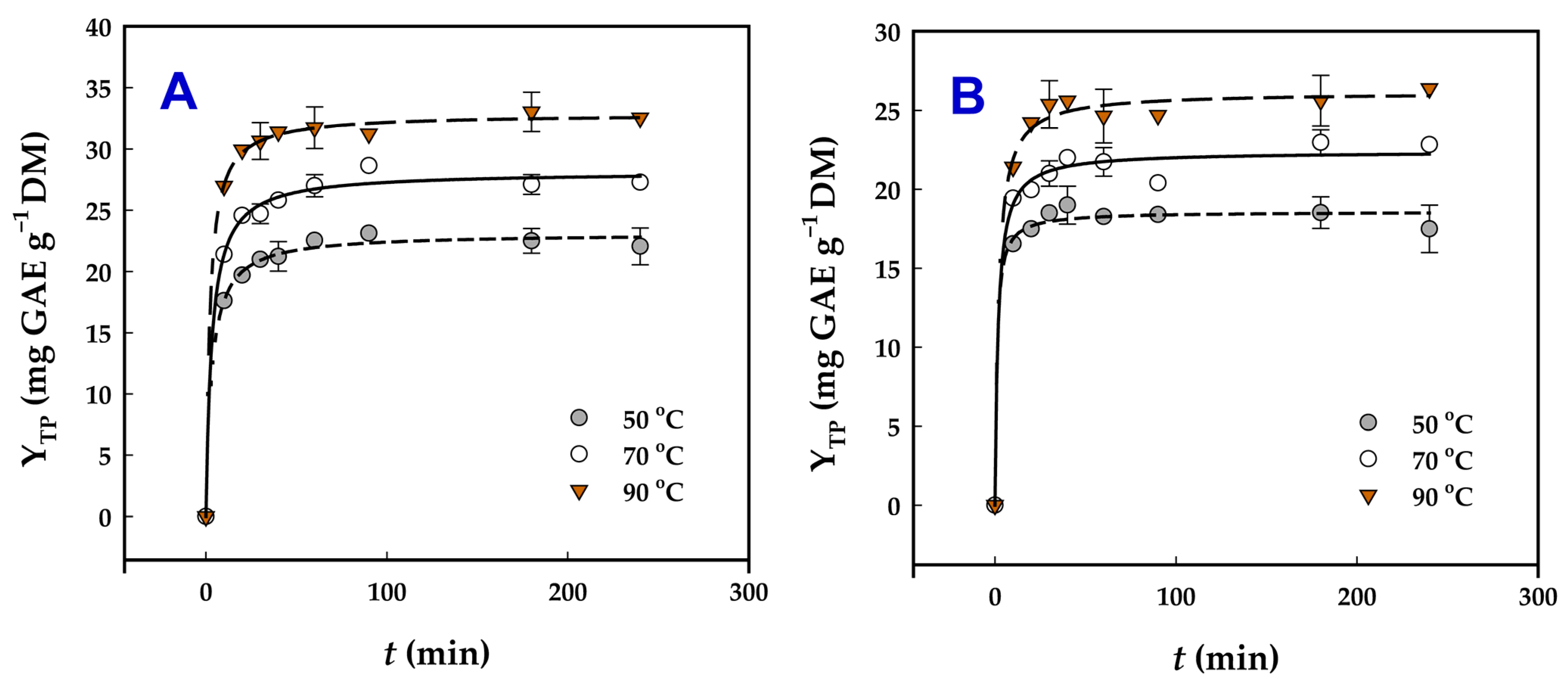Environments 13 00120 g003 Environments 13 00120 g003