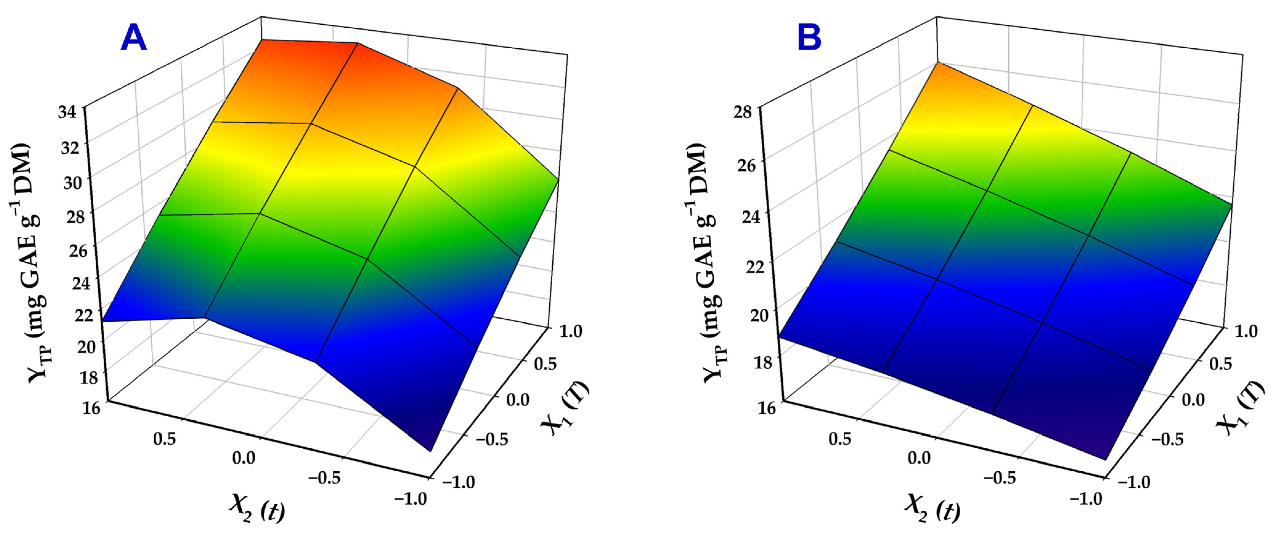 Environments 13 00120 g004 Environments 13 00120 g004