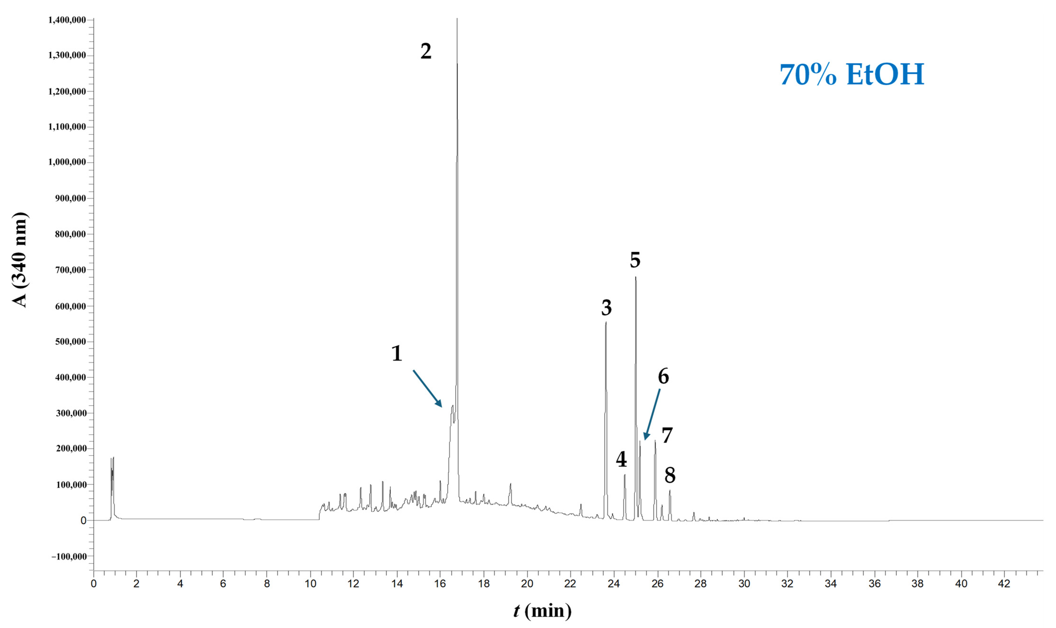 Environments 13 00120 g005 Environments 13 00120 g005