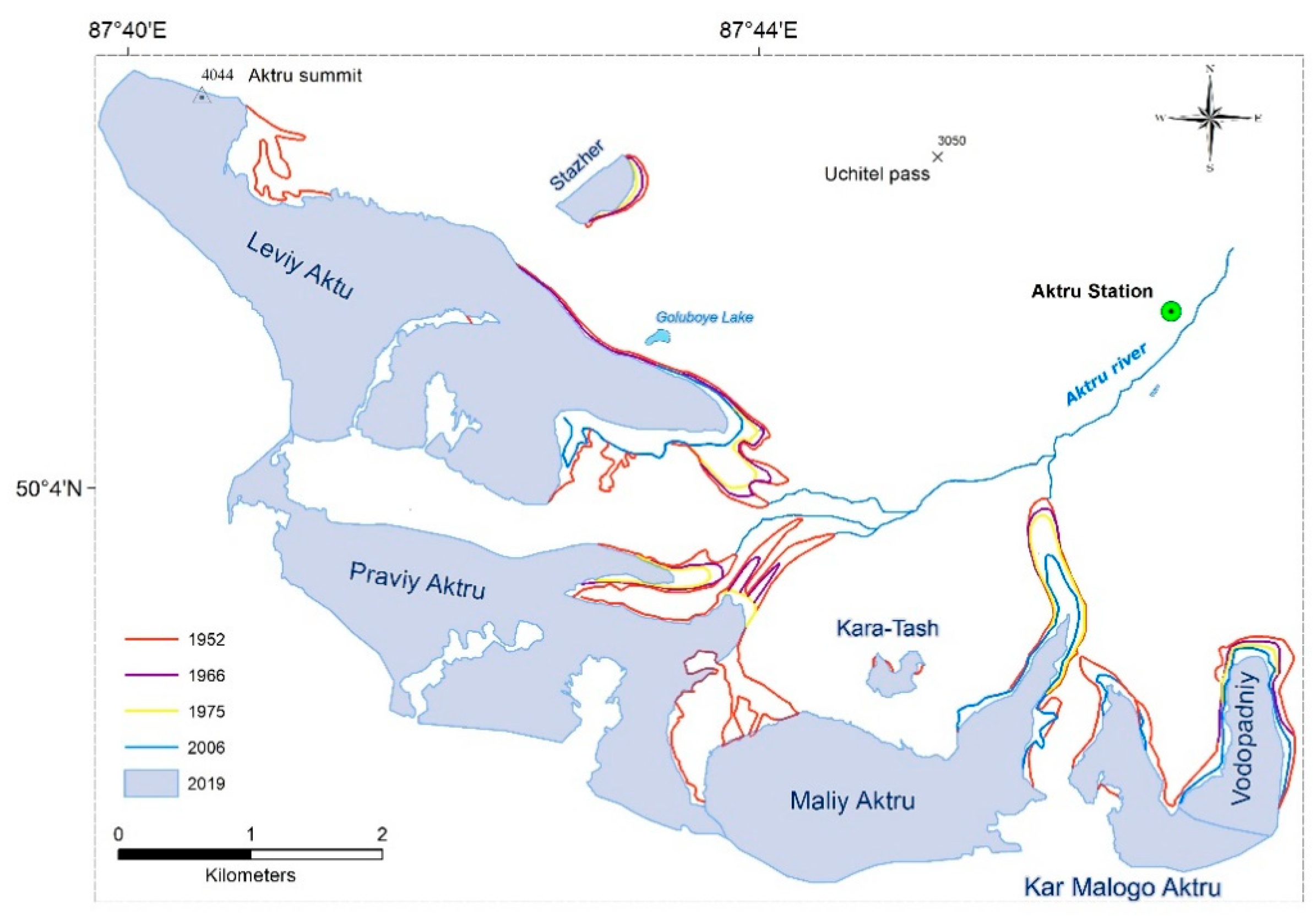 Environments 13 00128 g004 Environments 13 00128 g004