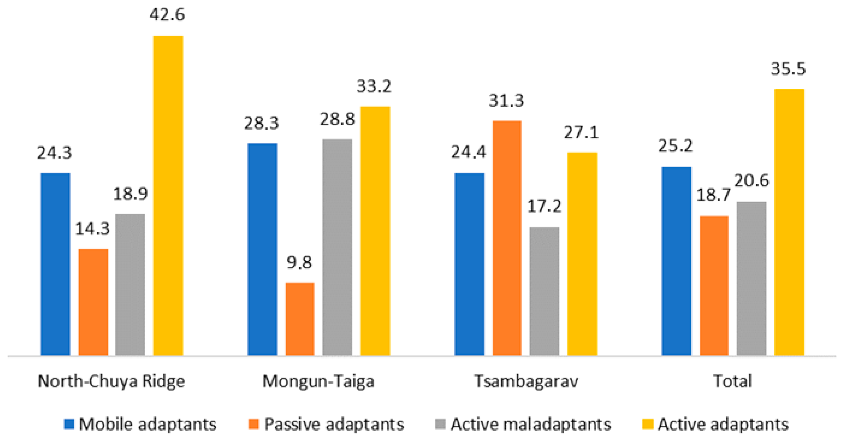 Environments 13 00128 g016 Environments 13 00128 g016