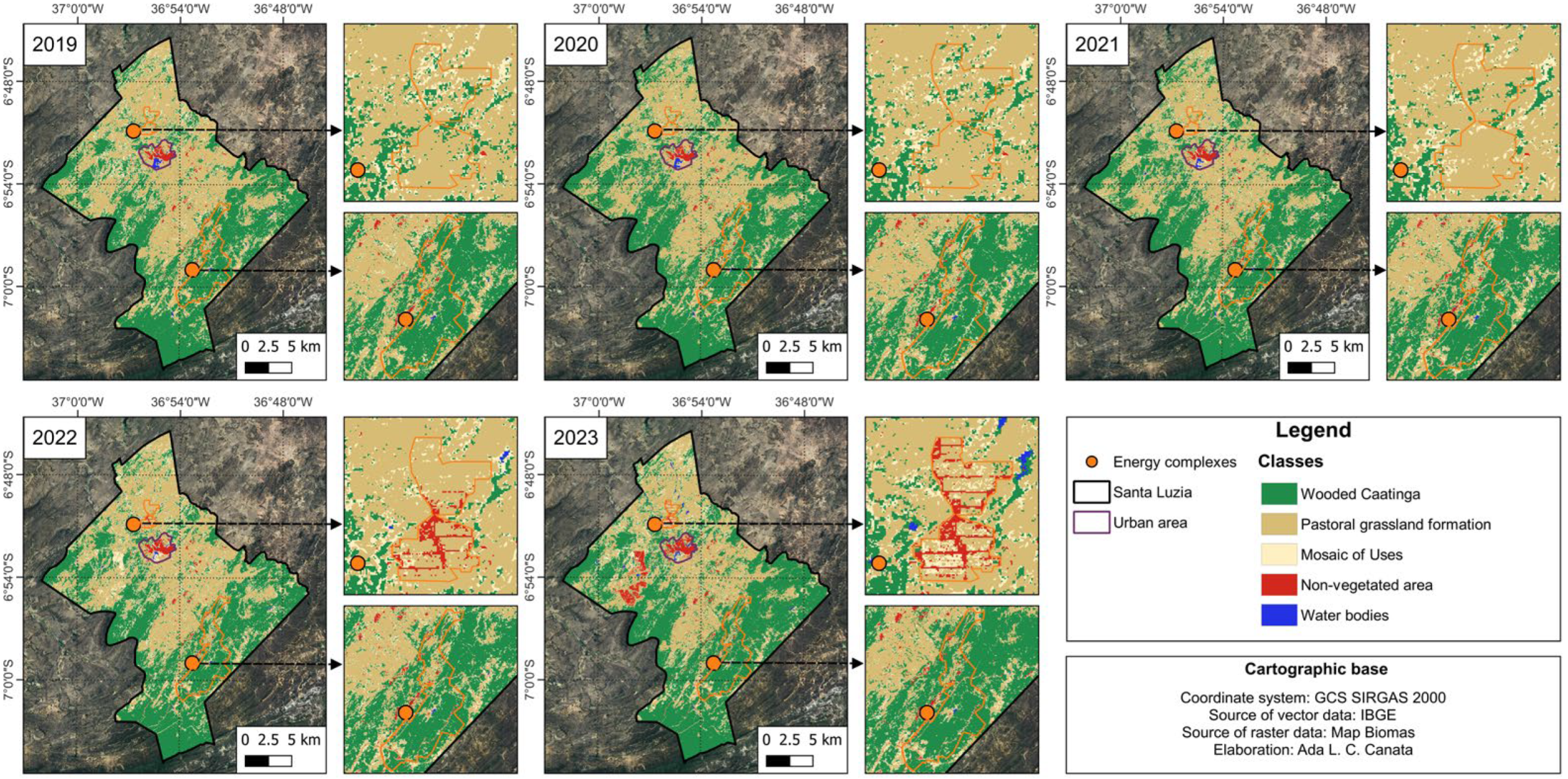 Environments 13 00149 g009
