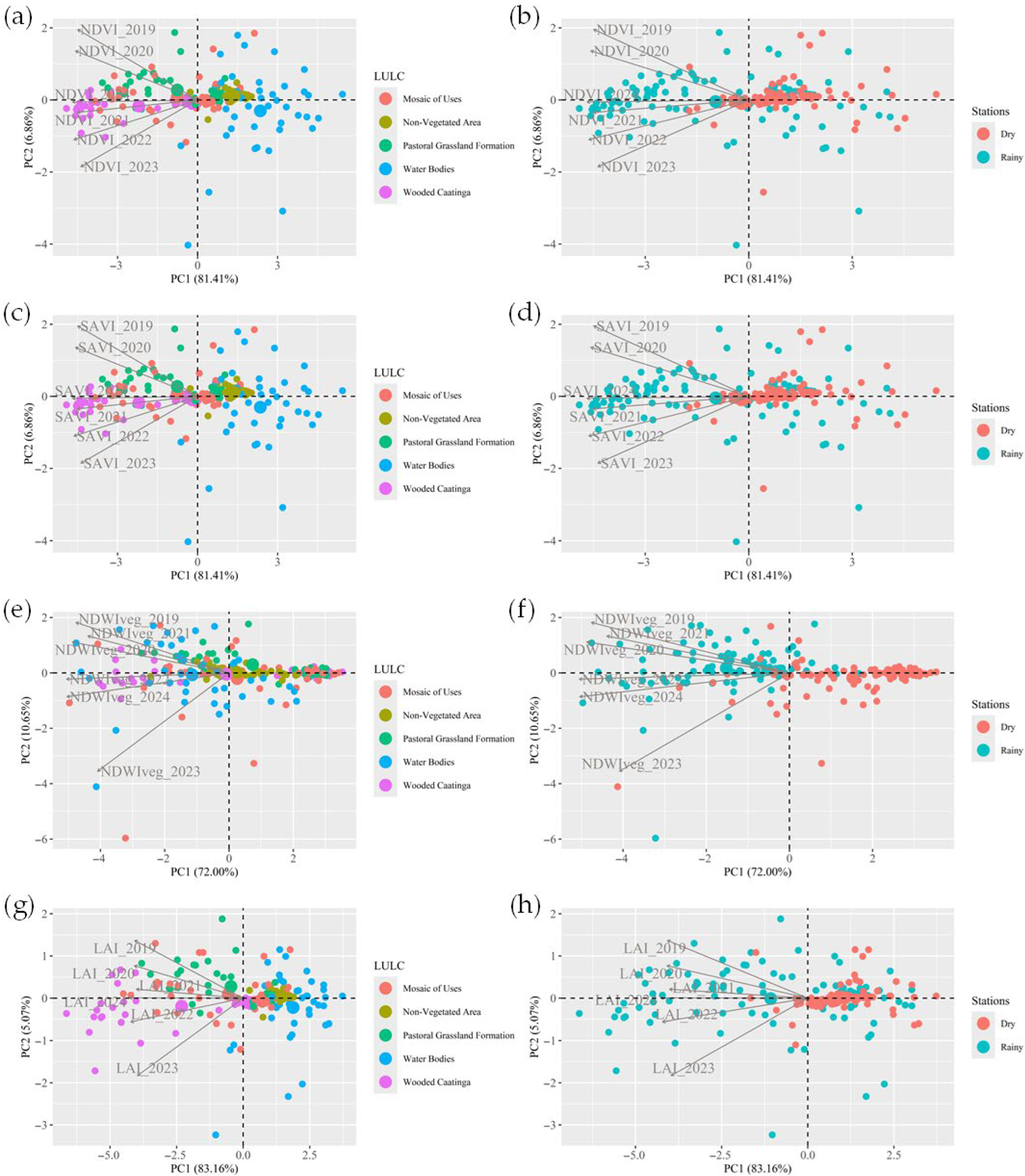 Environments 13 00149 g010