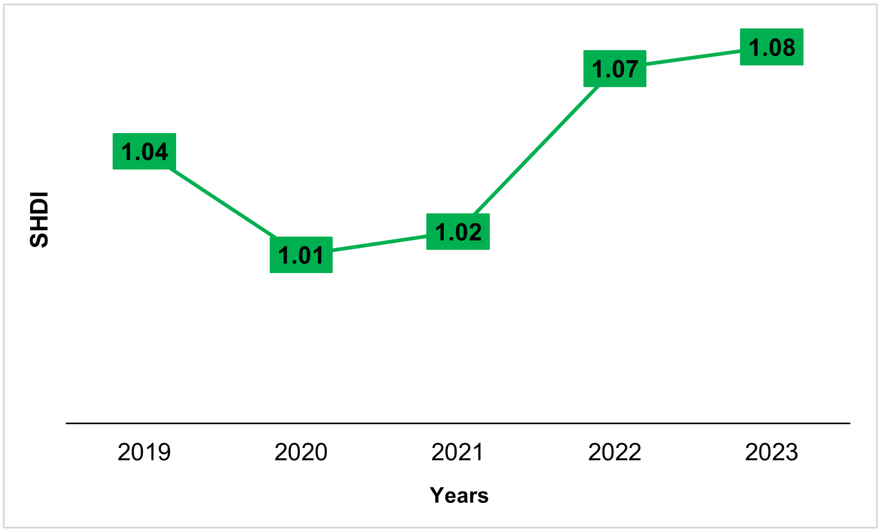 Environments 13 00149 g011