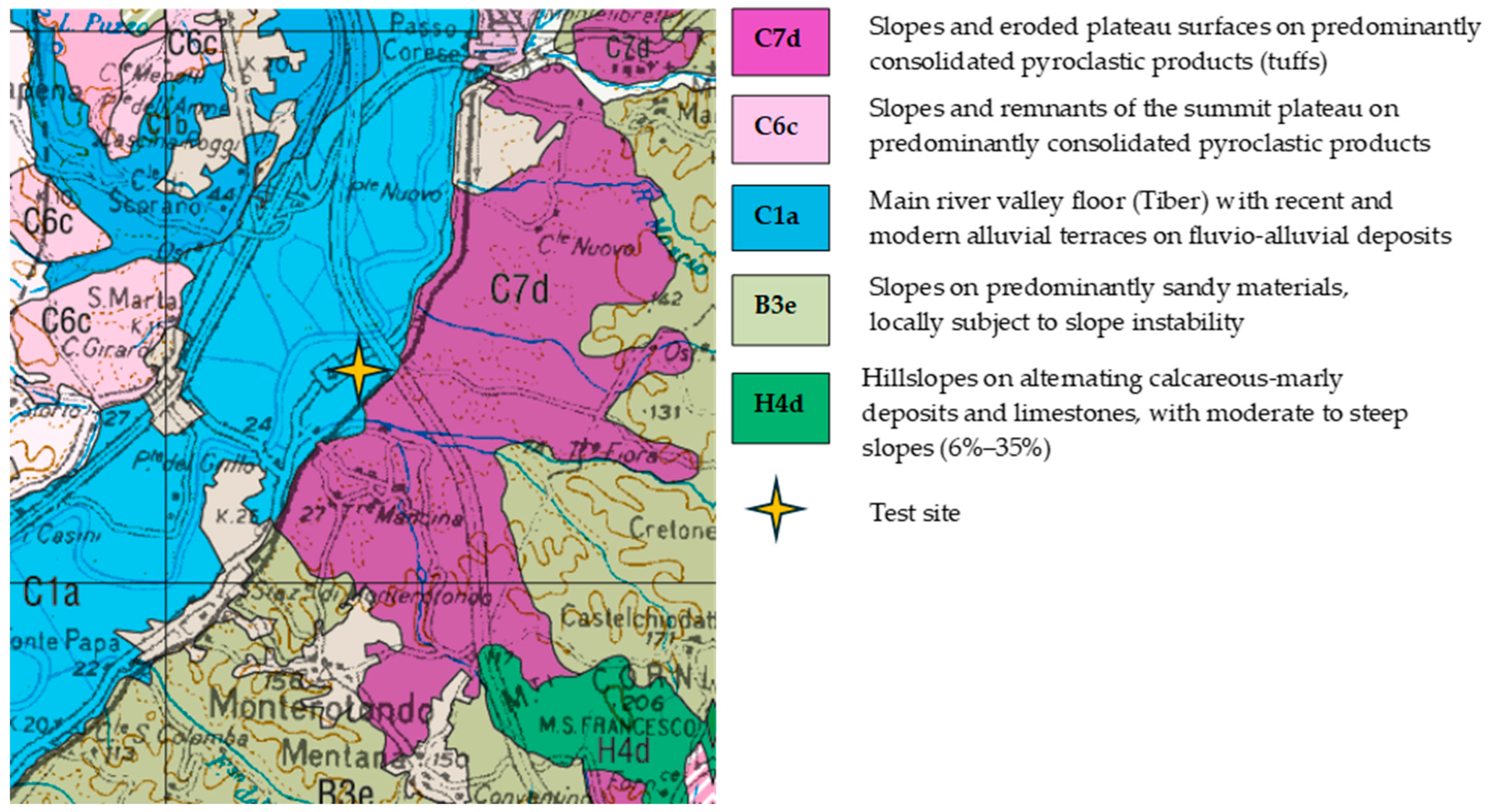 Environments 13 00150 g003