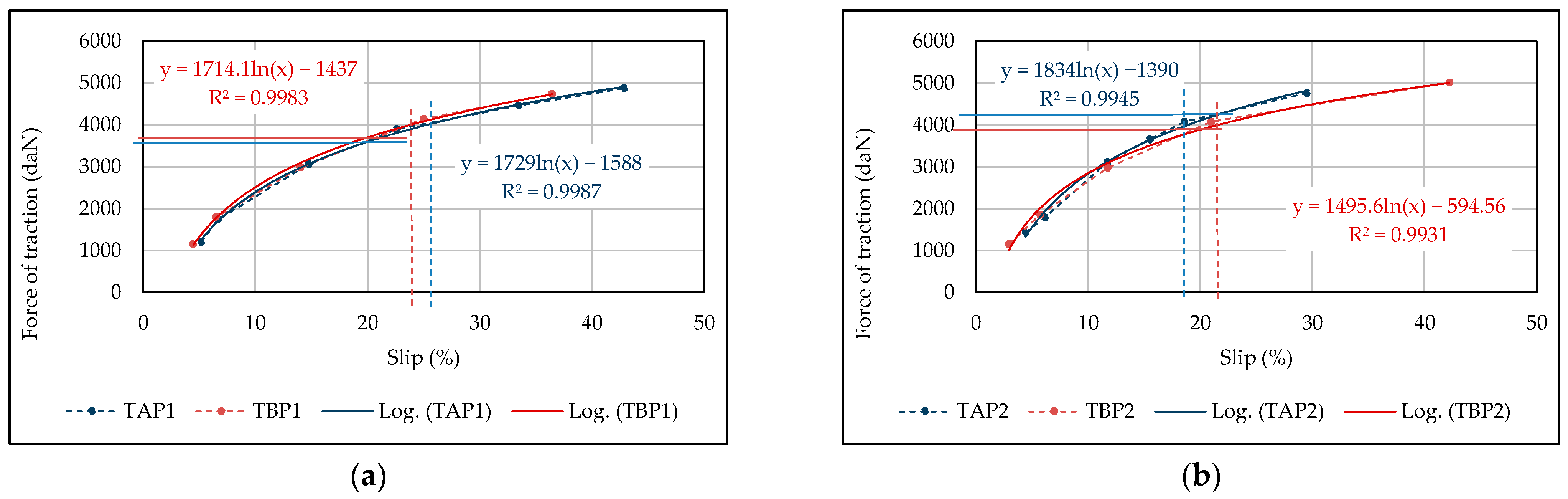 Environments 13 00150 g005
