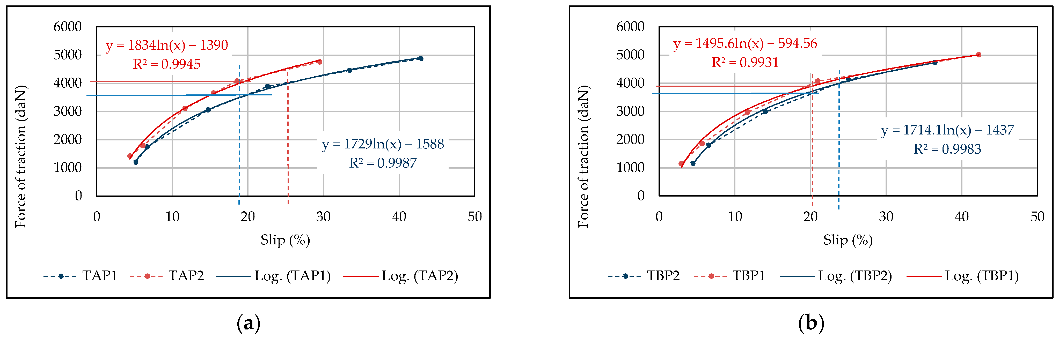Environments 13 00150 g006