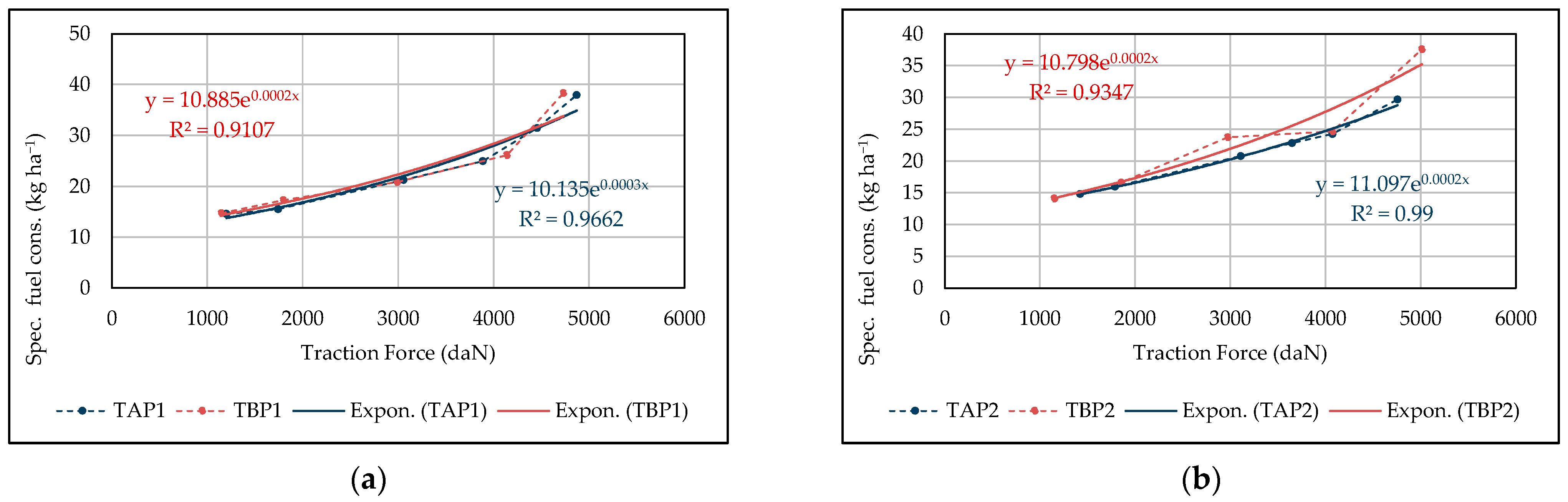 Environments 13 00150 g007