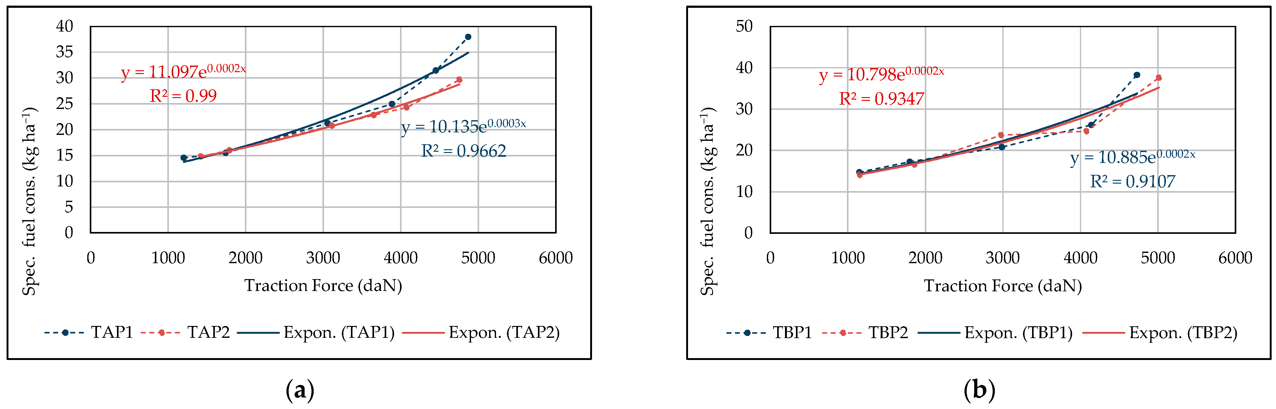 Environments 13 00150 g008