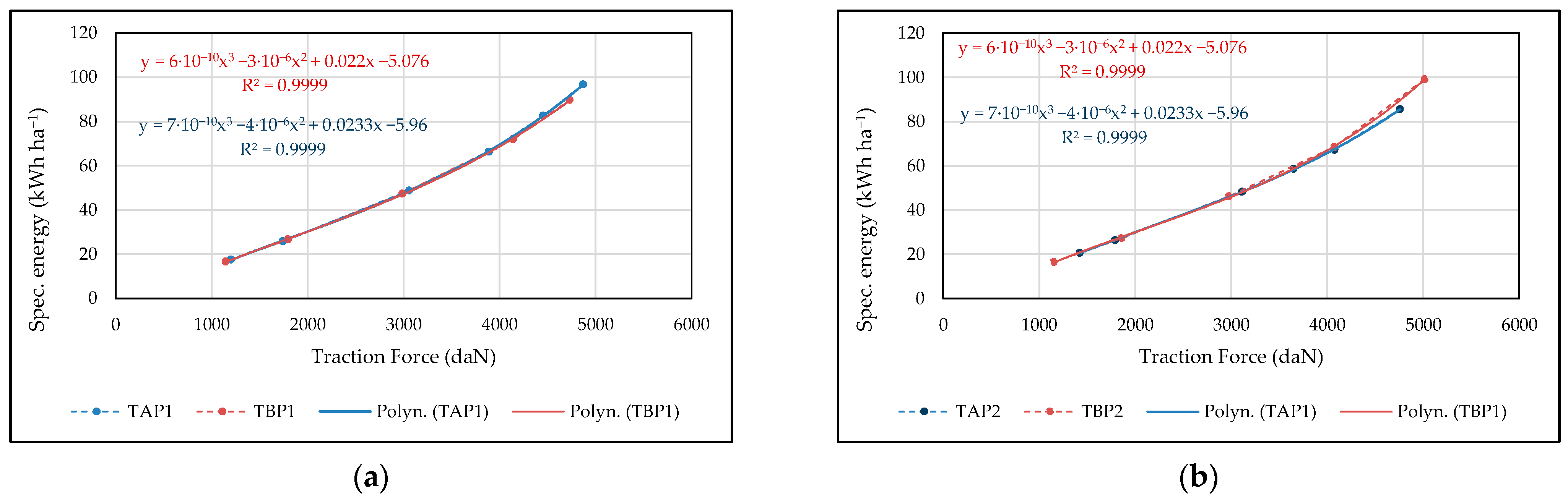 Environments 13 00150 g011