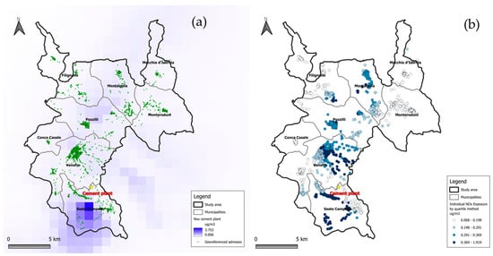 Environments 13 00153 g003