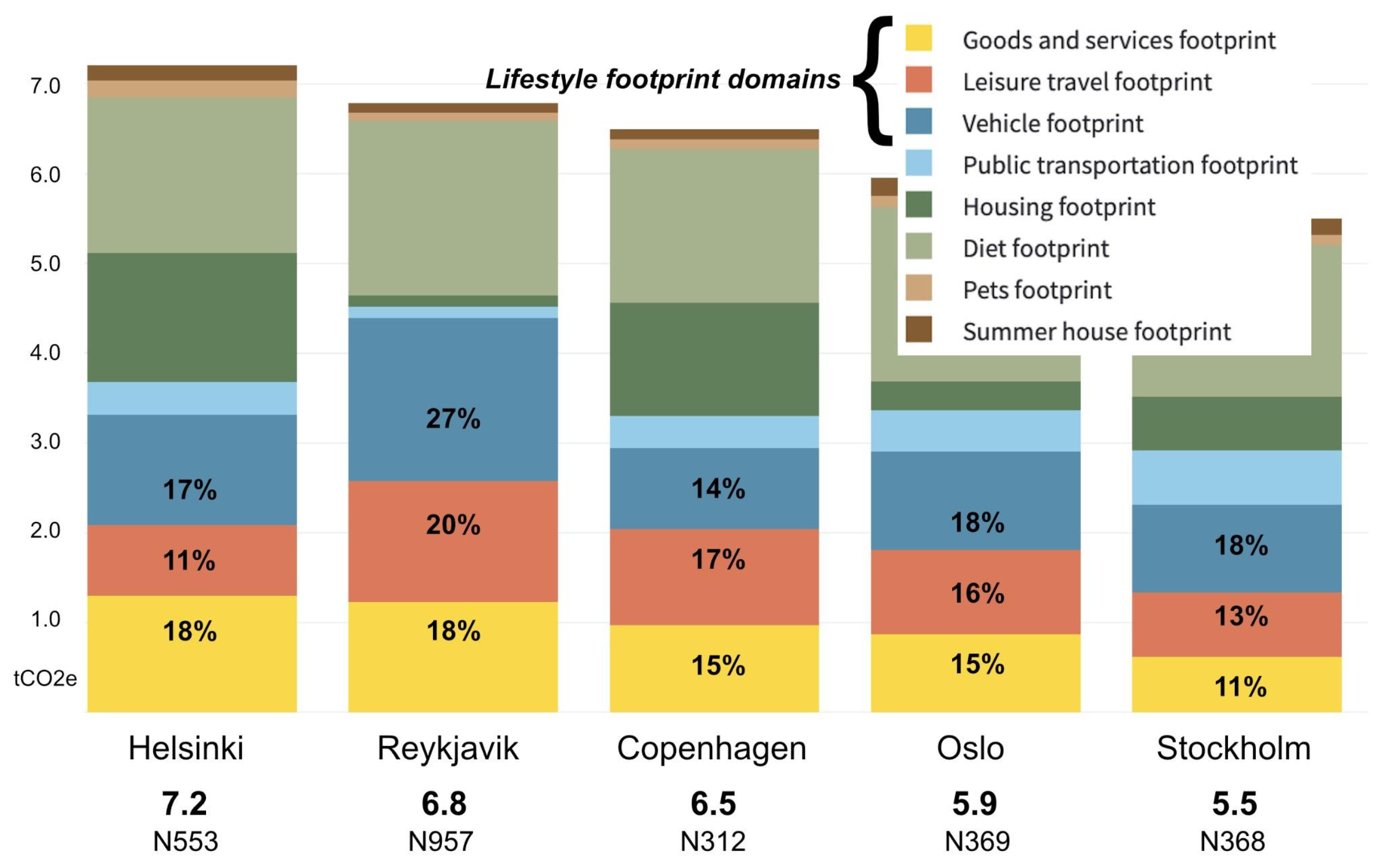 Environments 13 00173 g003