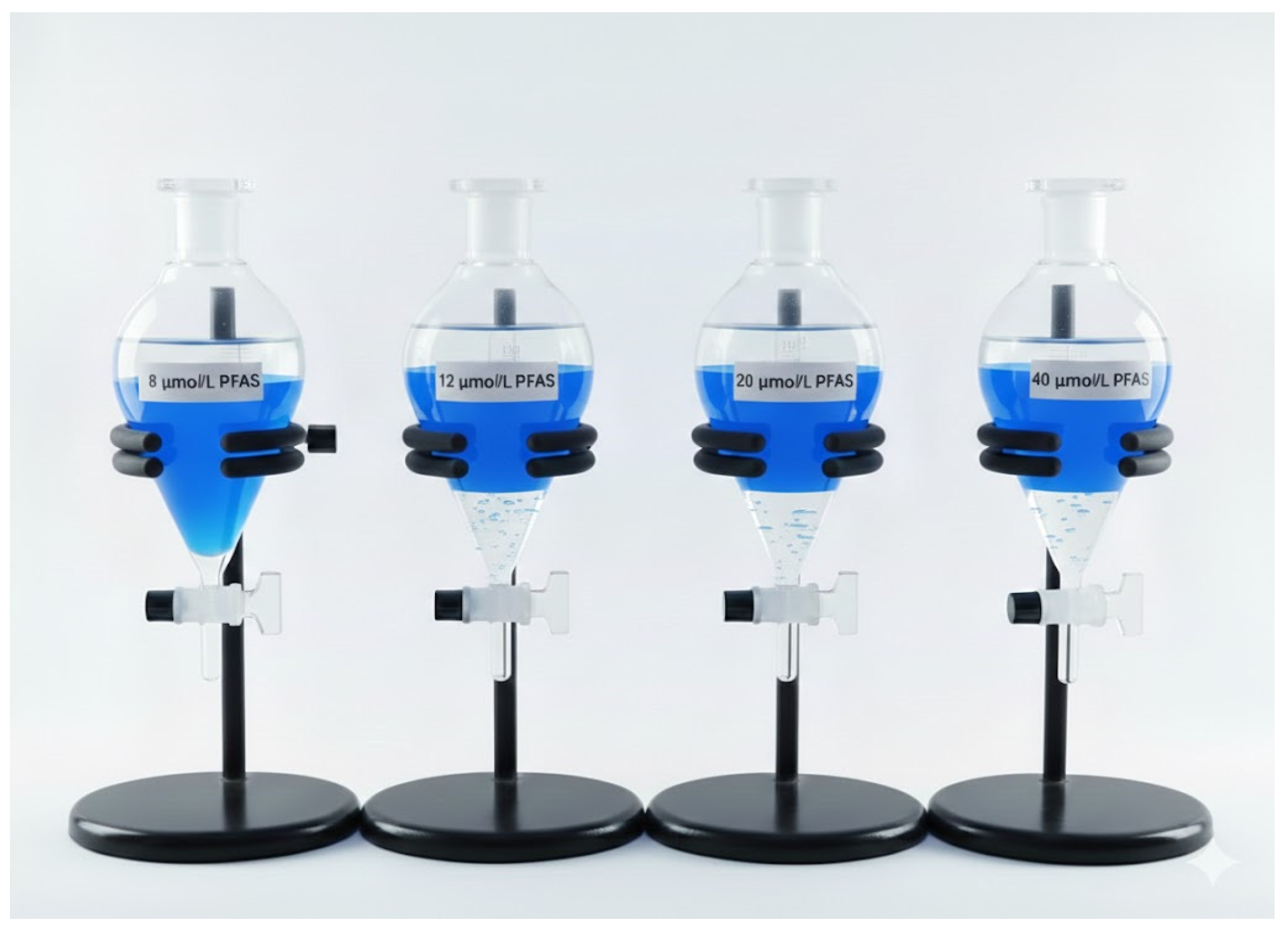 Environments 13 00174 g002