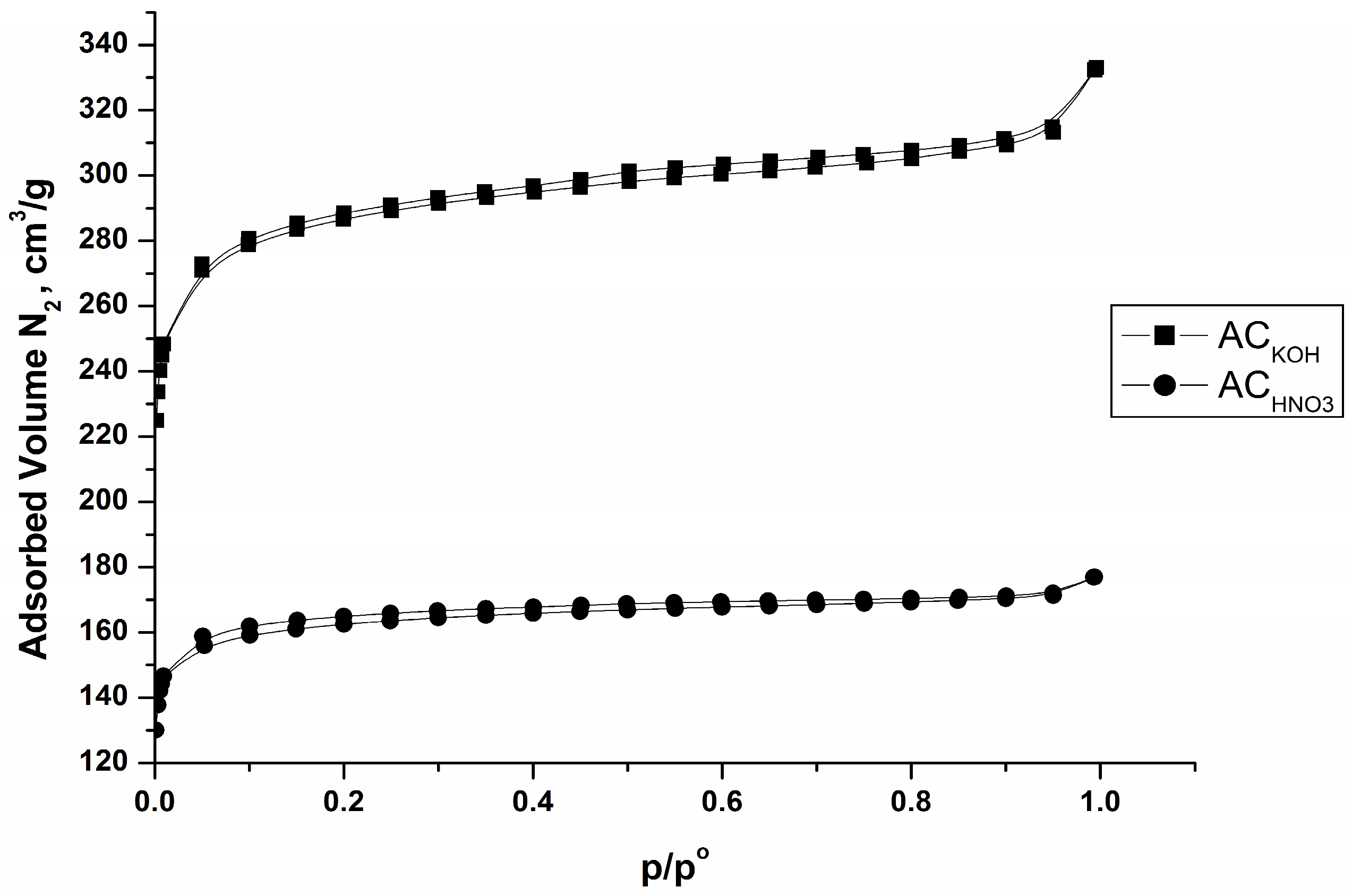 Environments 13 00174 g004