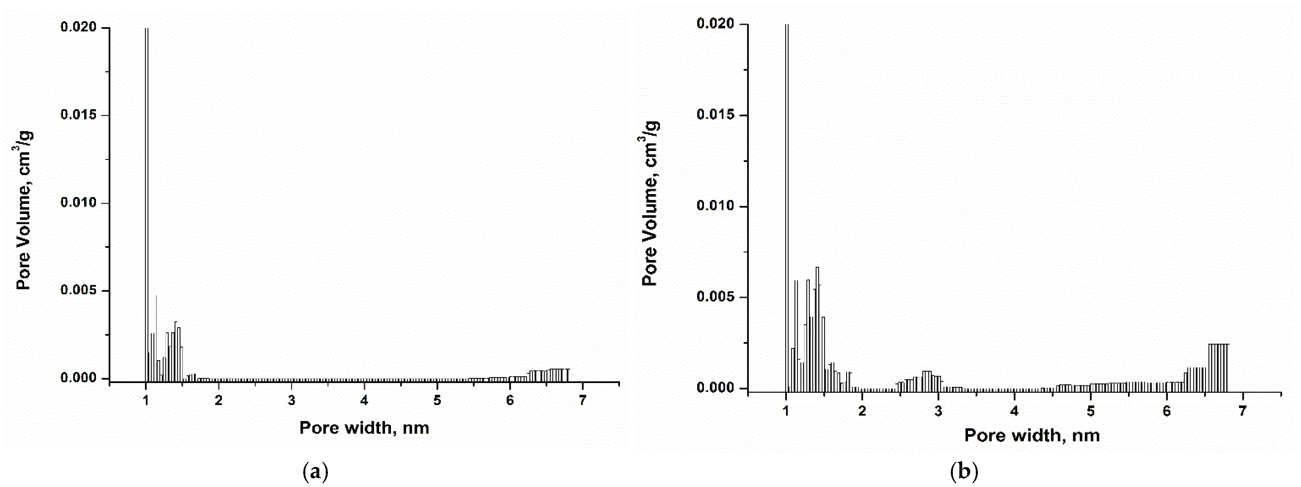 Environments 13 00174 g005