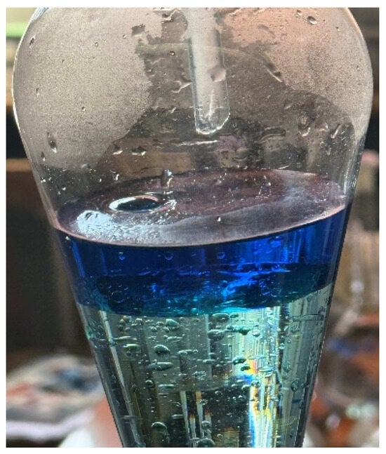 Environments 13 00174 g008