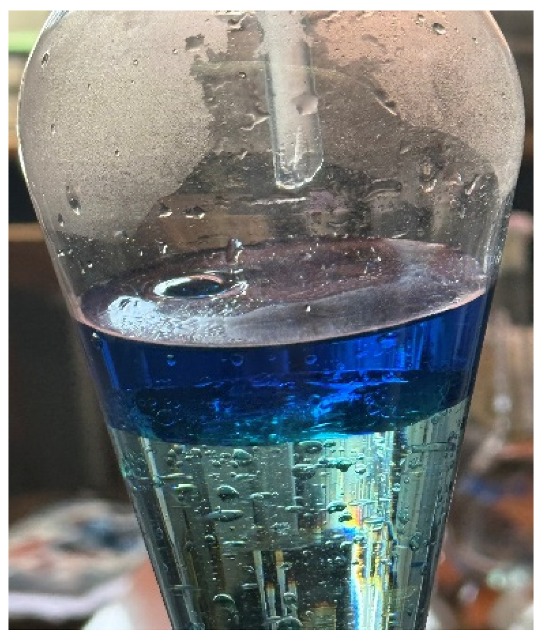 Environments 13 00174 g008