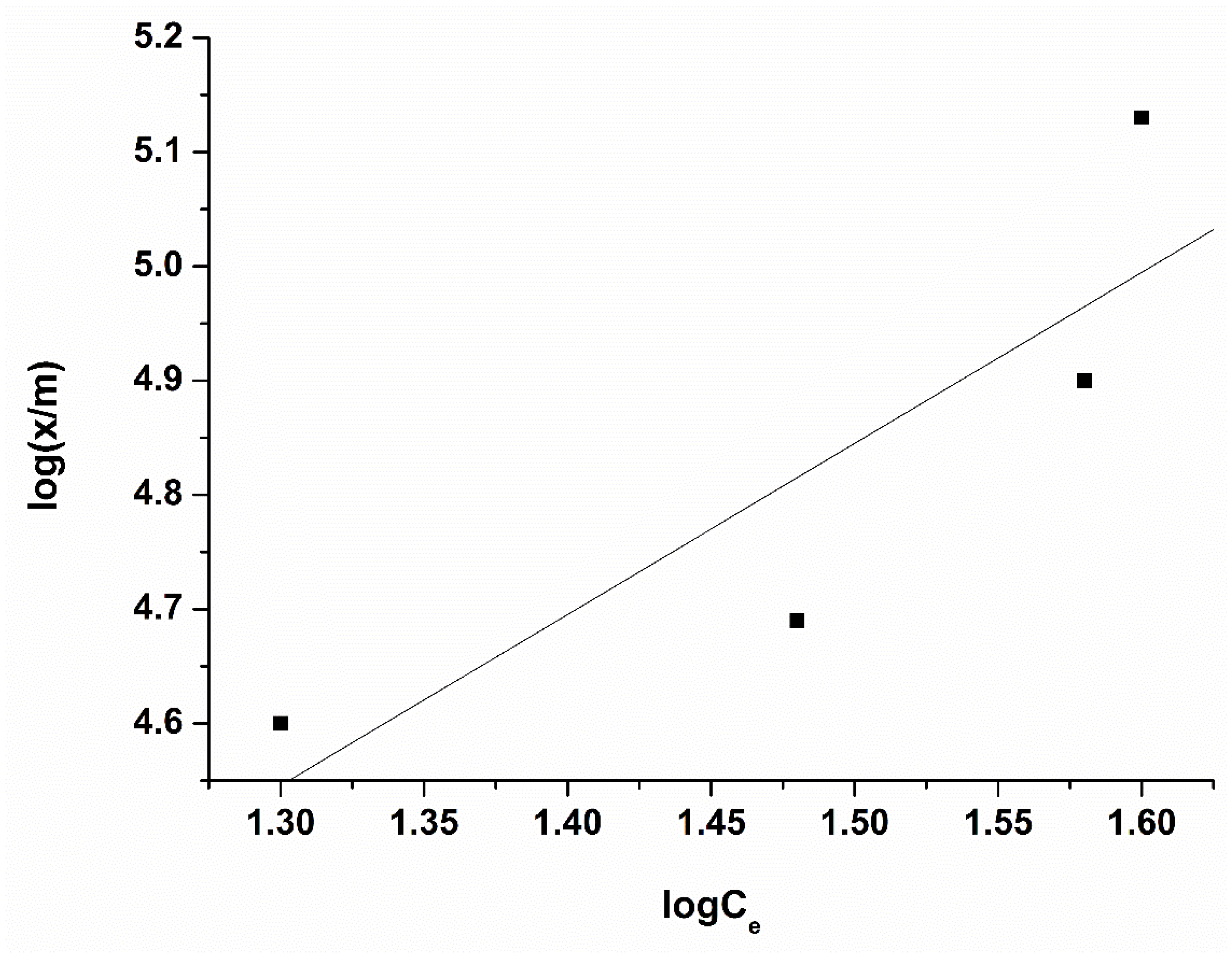 Environments 13 00174 g010