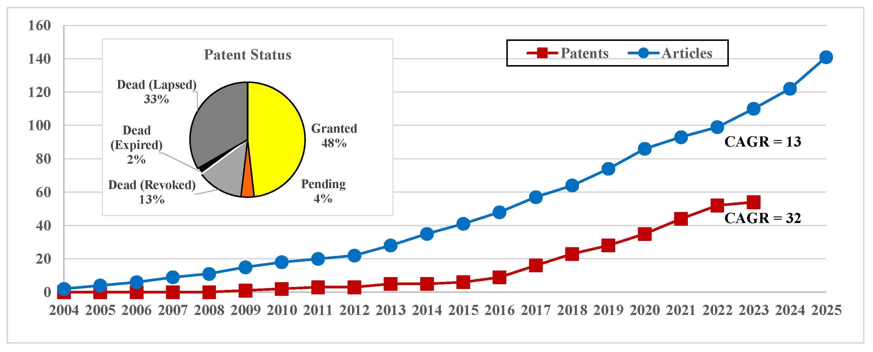 Environments 13 00176 g002