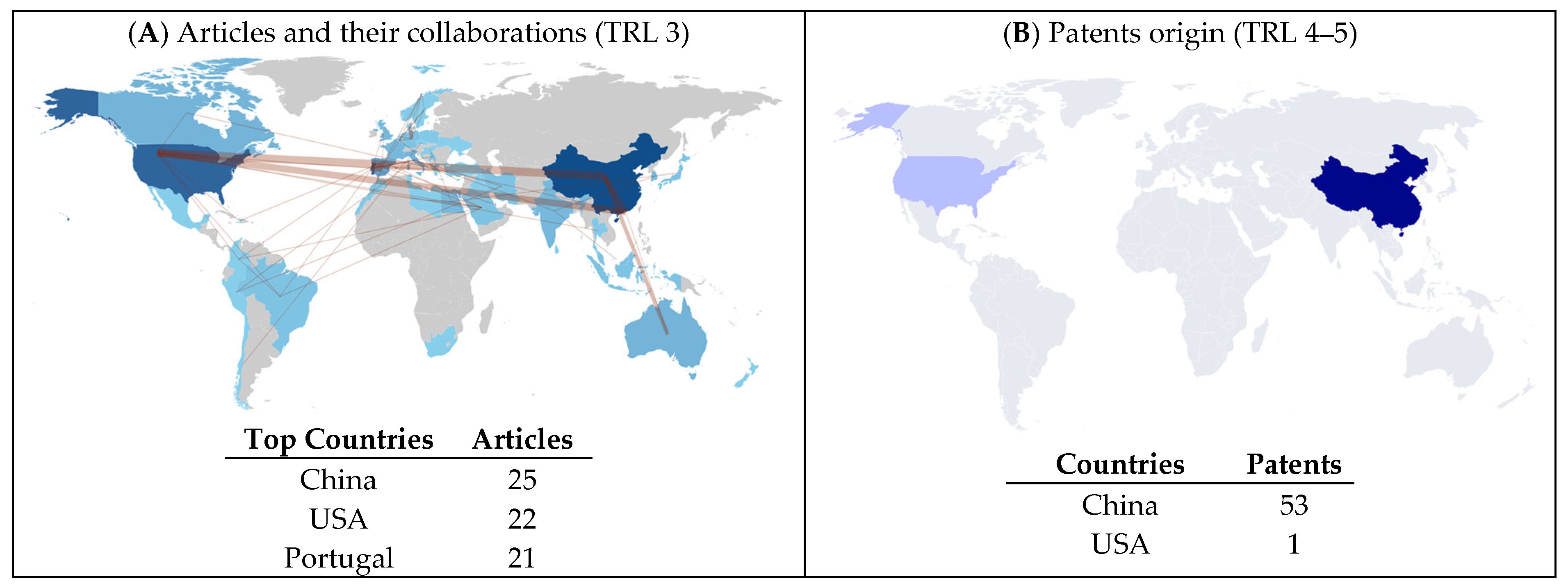 Environments 13 00176 g003a