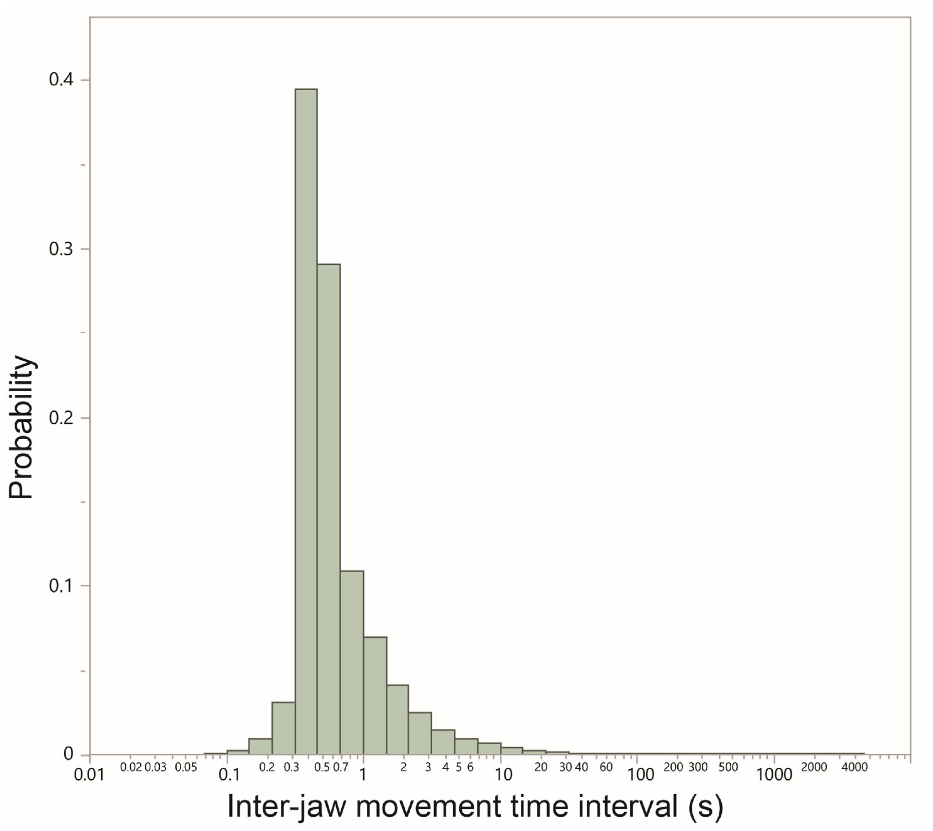Environments 13 00177 g002