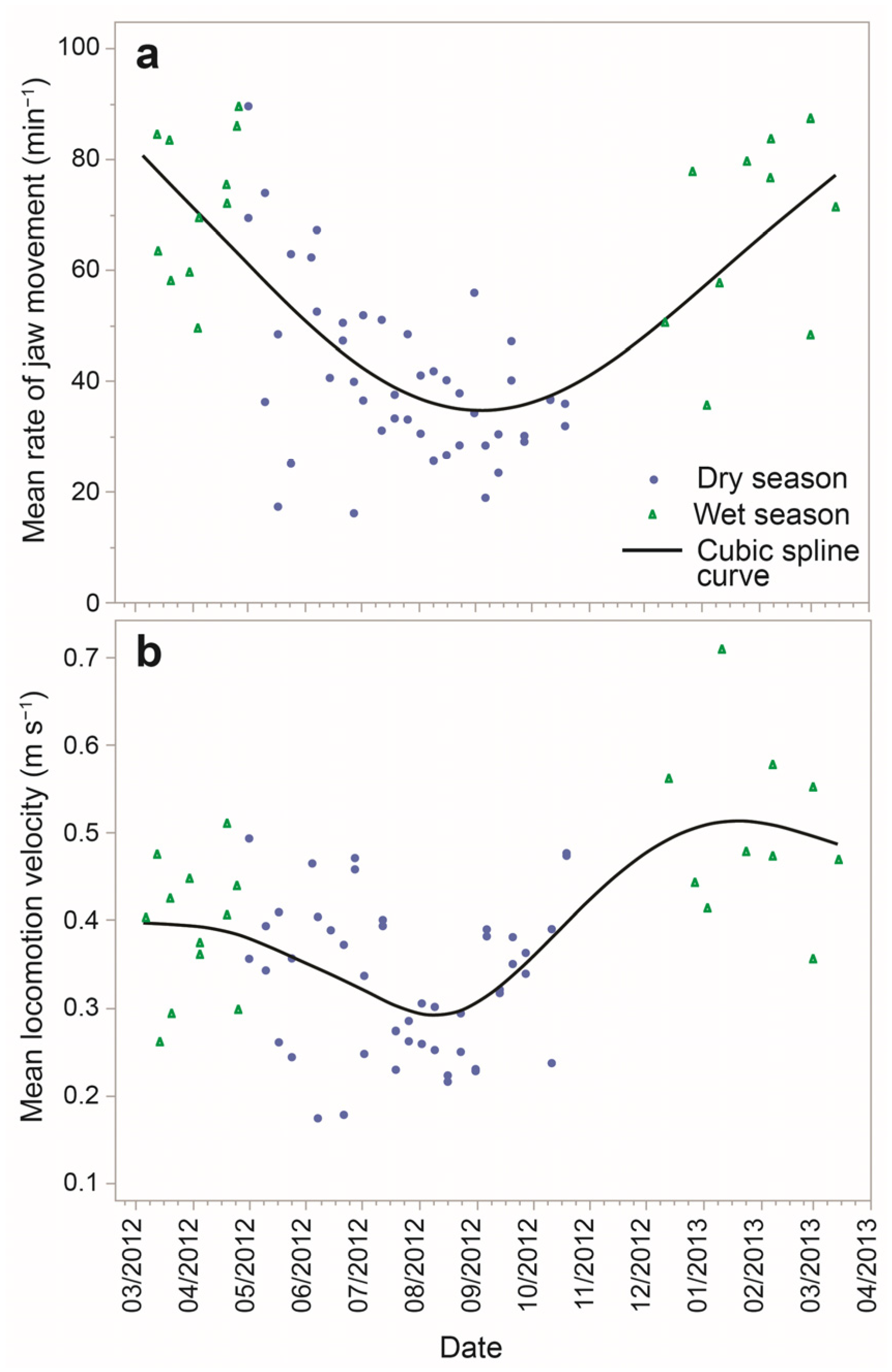 Environments 13 00177 g003