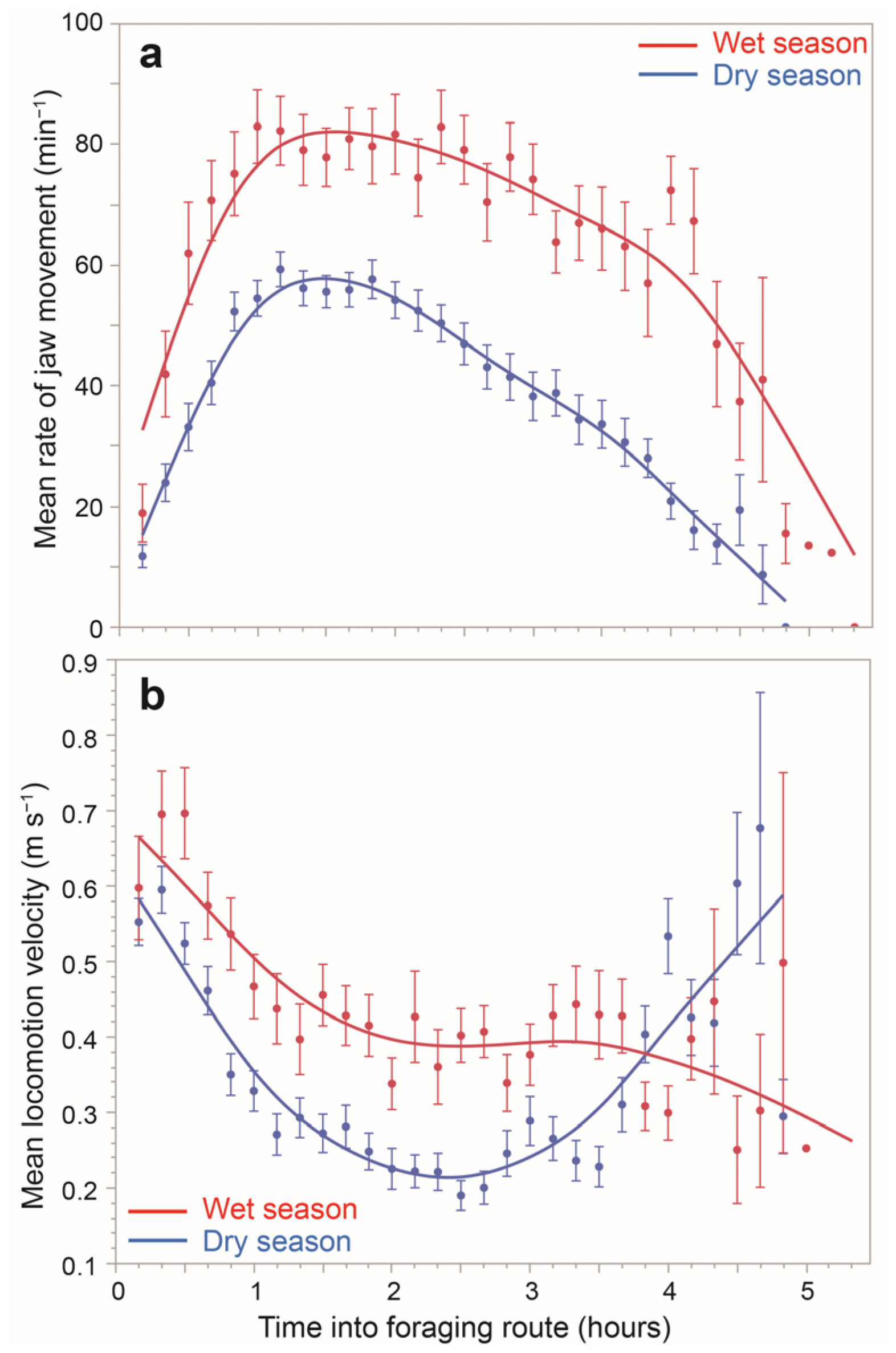 Environments 13 00177 g004