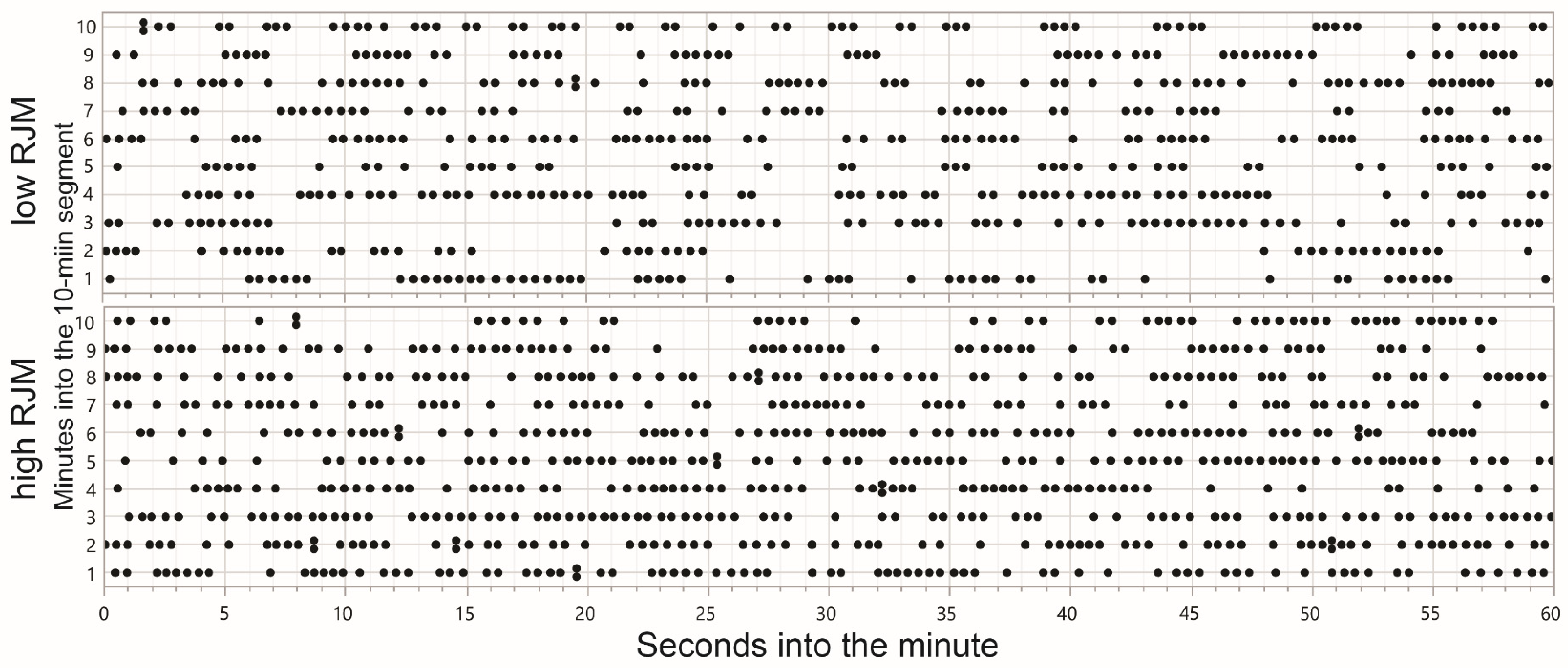 Environments 13 00177 g006