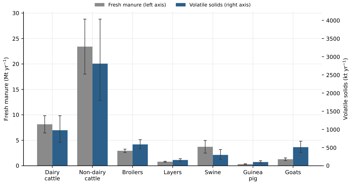 Environments 13 00479 g004 Environments 13 00479 g004